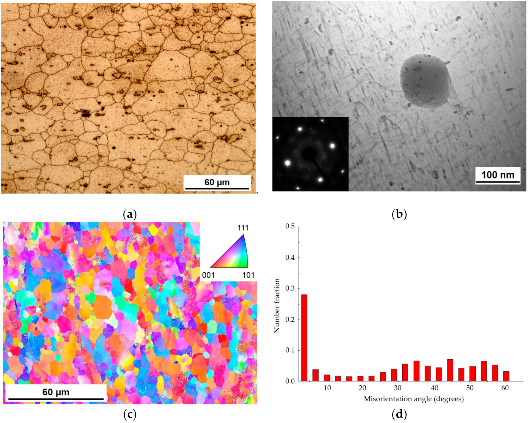 Materials 14 00347 g002