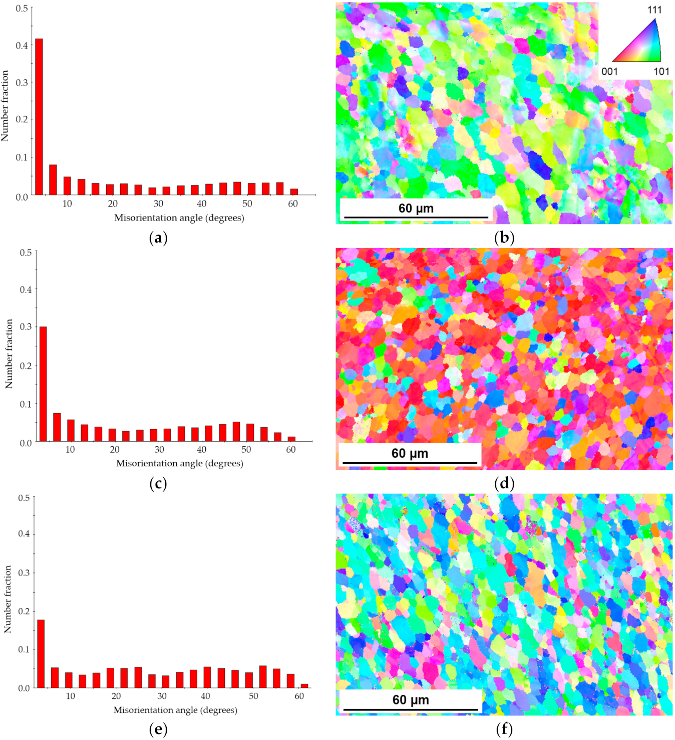 Materials 14 00347 g005