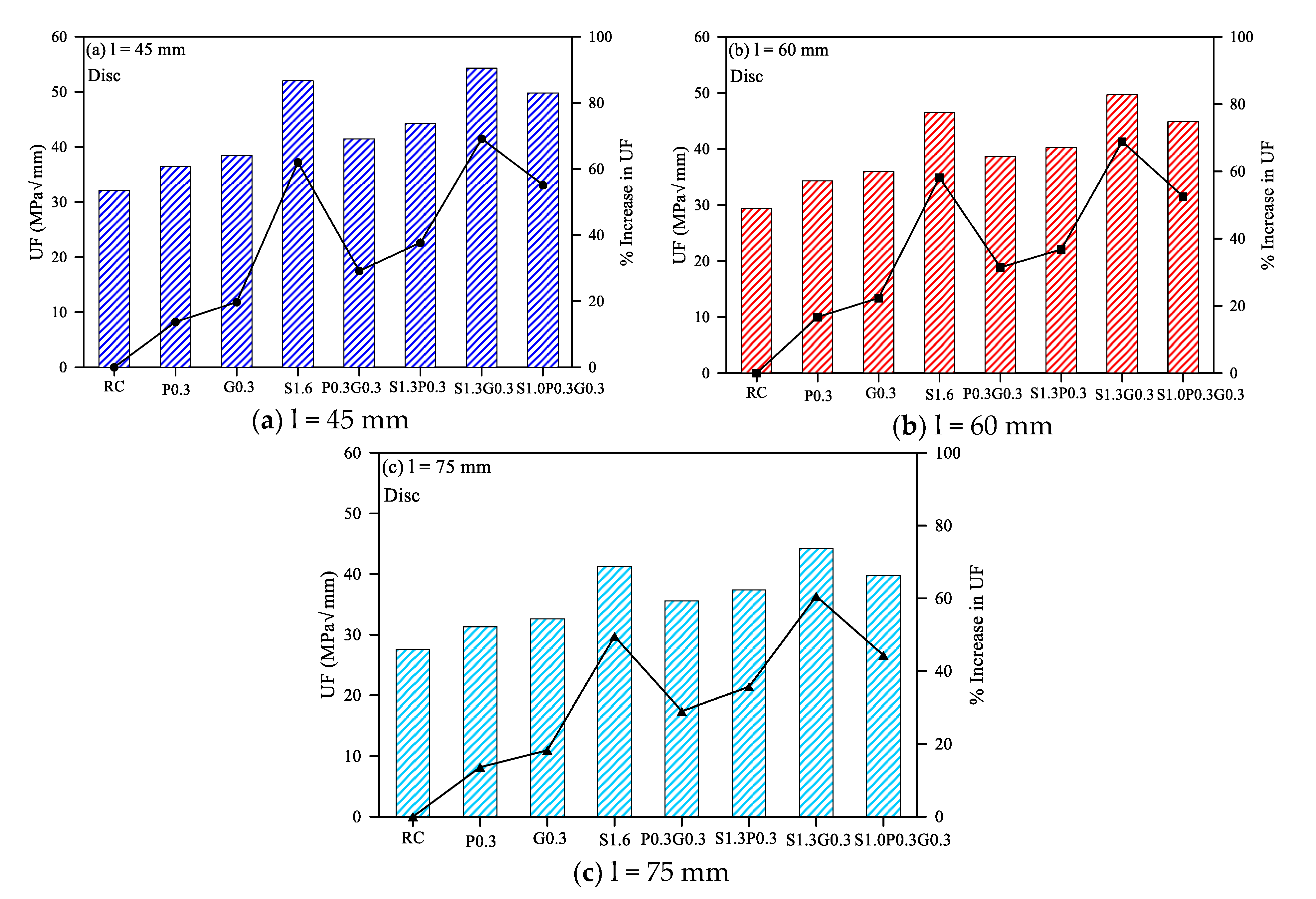 Materials 14 00349 g002 Materials 14 00349 g002
