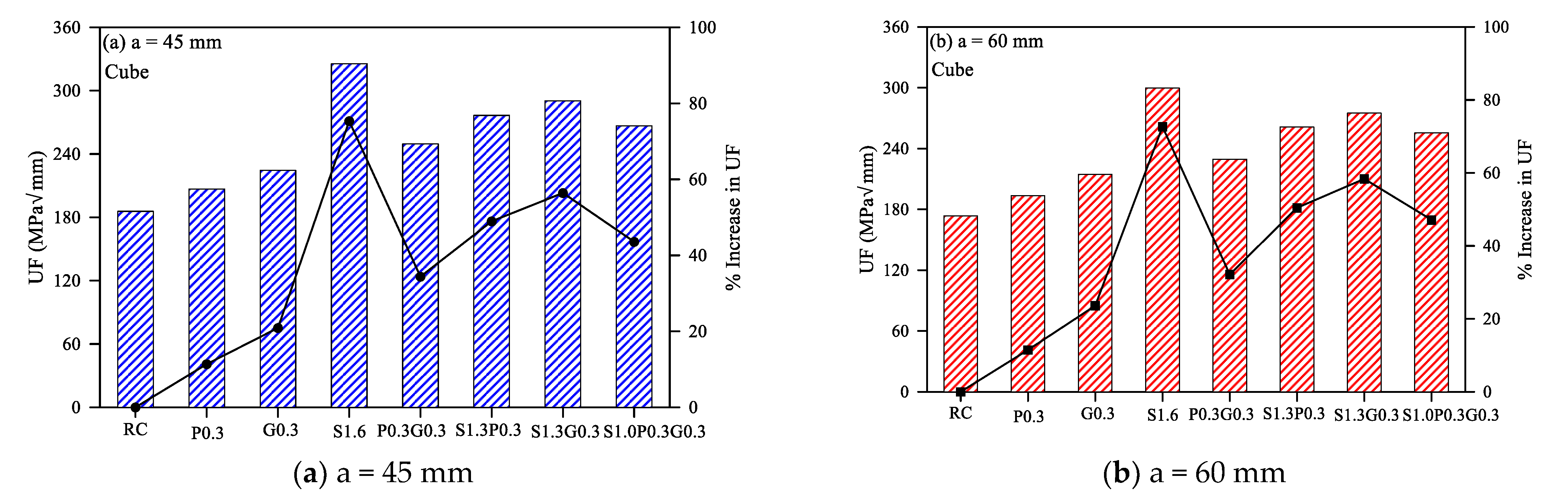 Materials 14 00349 g003a Materials 14 00349 g003a