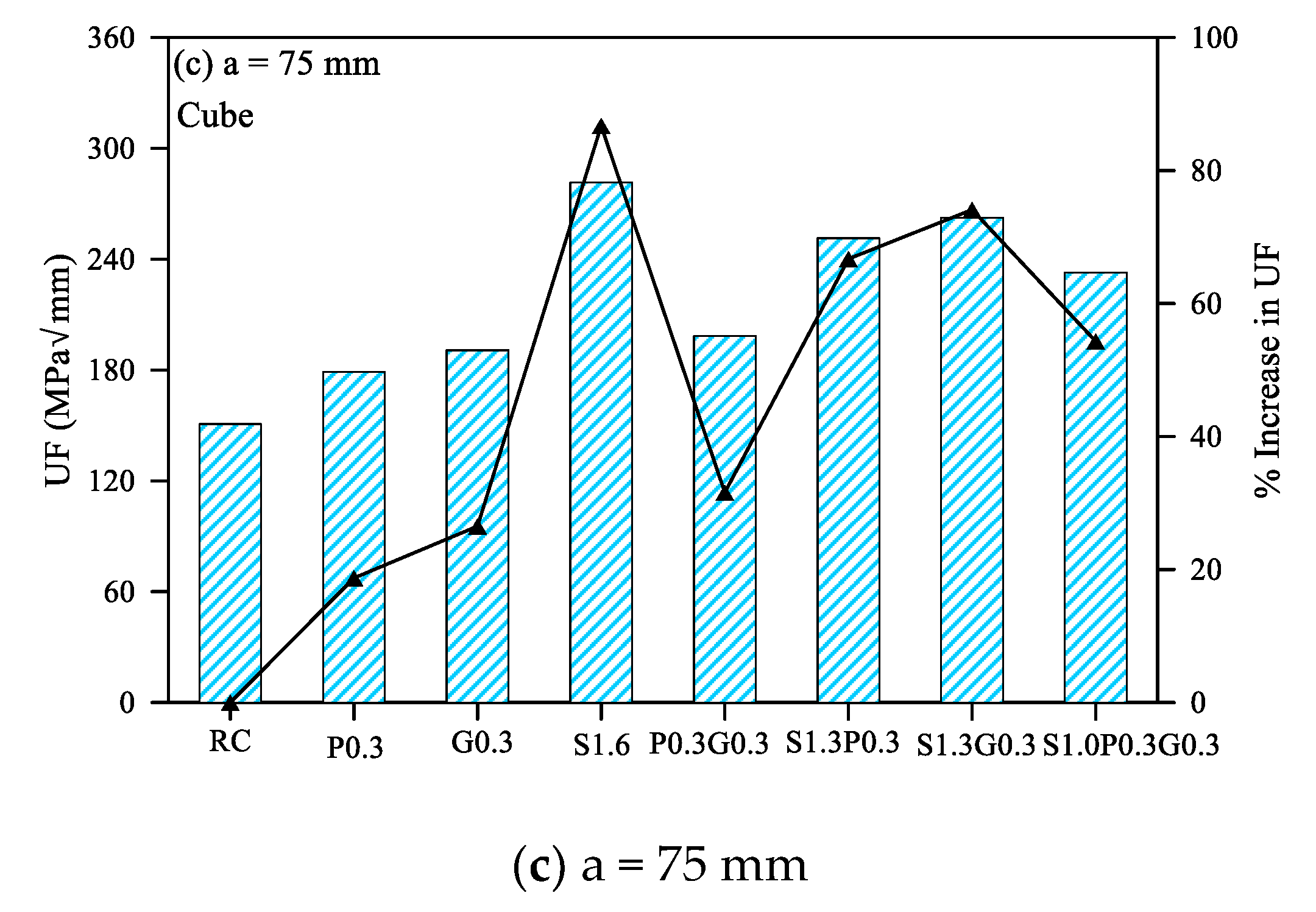 Materials 14 00349 g003b Materials 14 00349 g003b