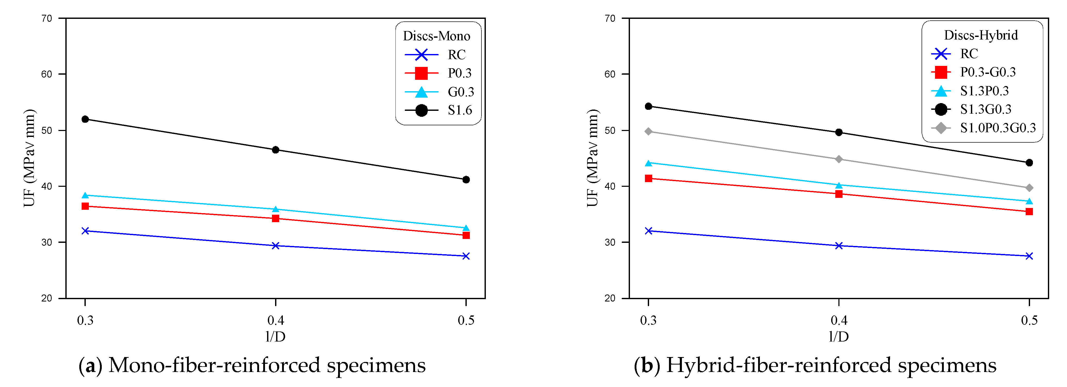 Materials 14 00349 g004 Materials 14 00349 g004