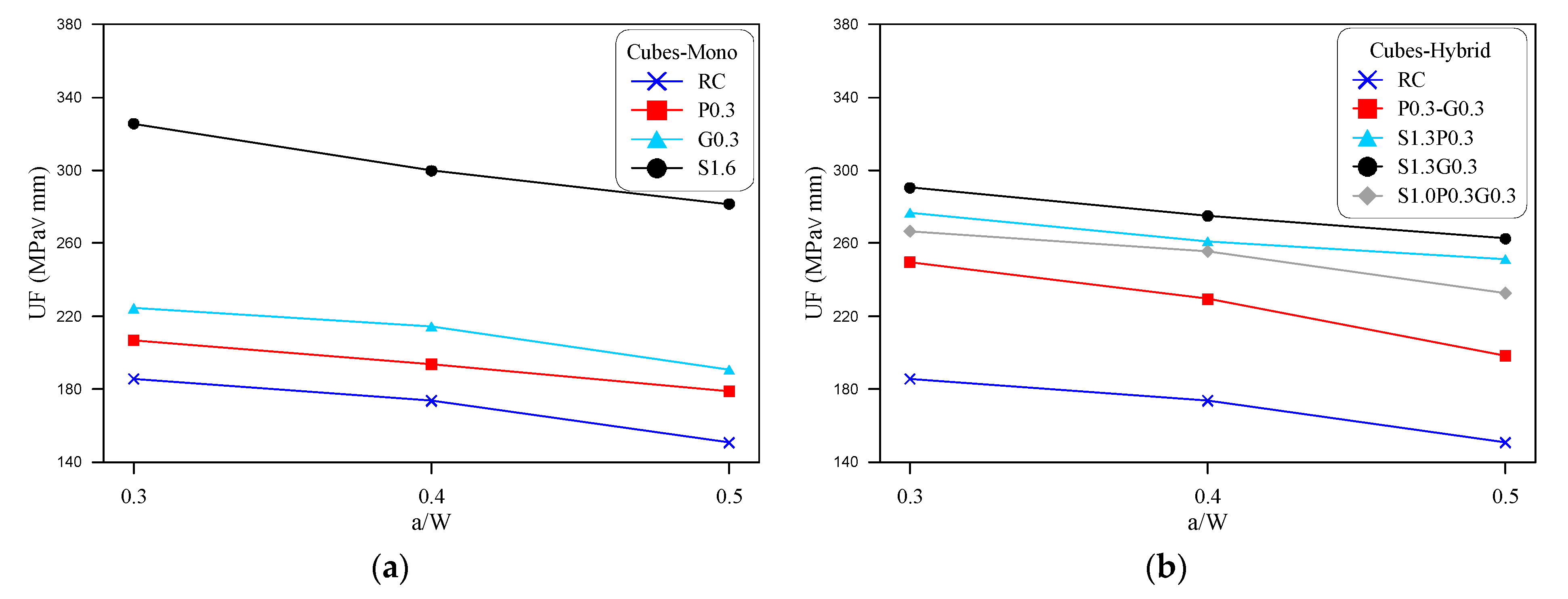 Materials 14 00349 g005 Materials 14 00349 g005