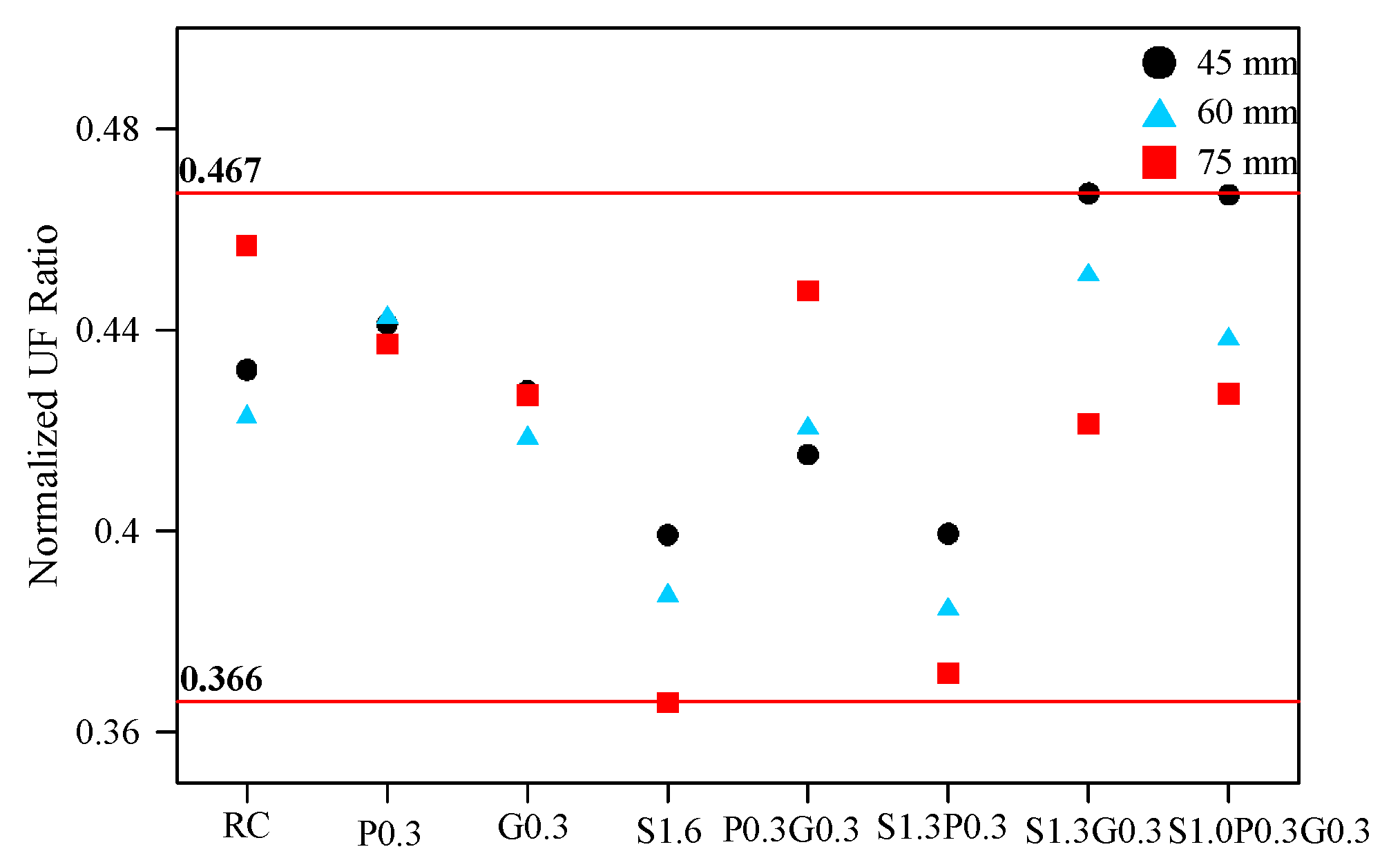 Materials 14 00349 g006 Materials 14 00349 g006