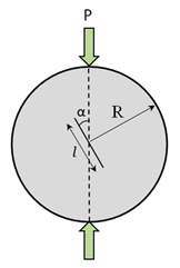 Materials 14 00349 i001 Materials 14 00349 i001