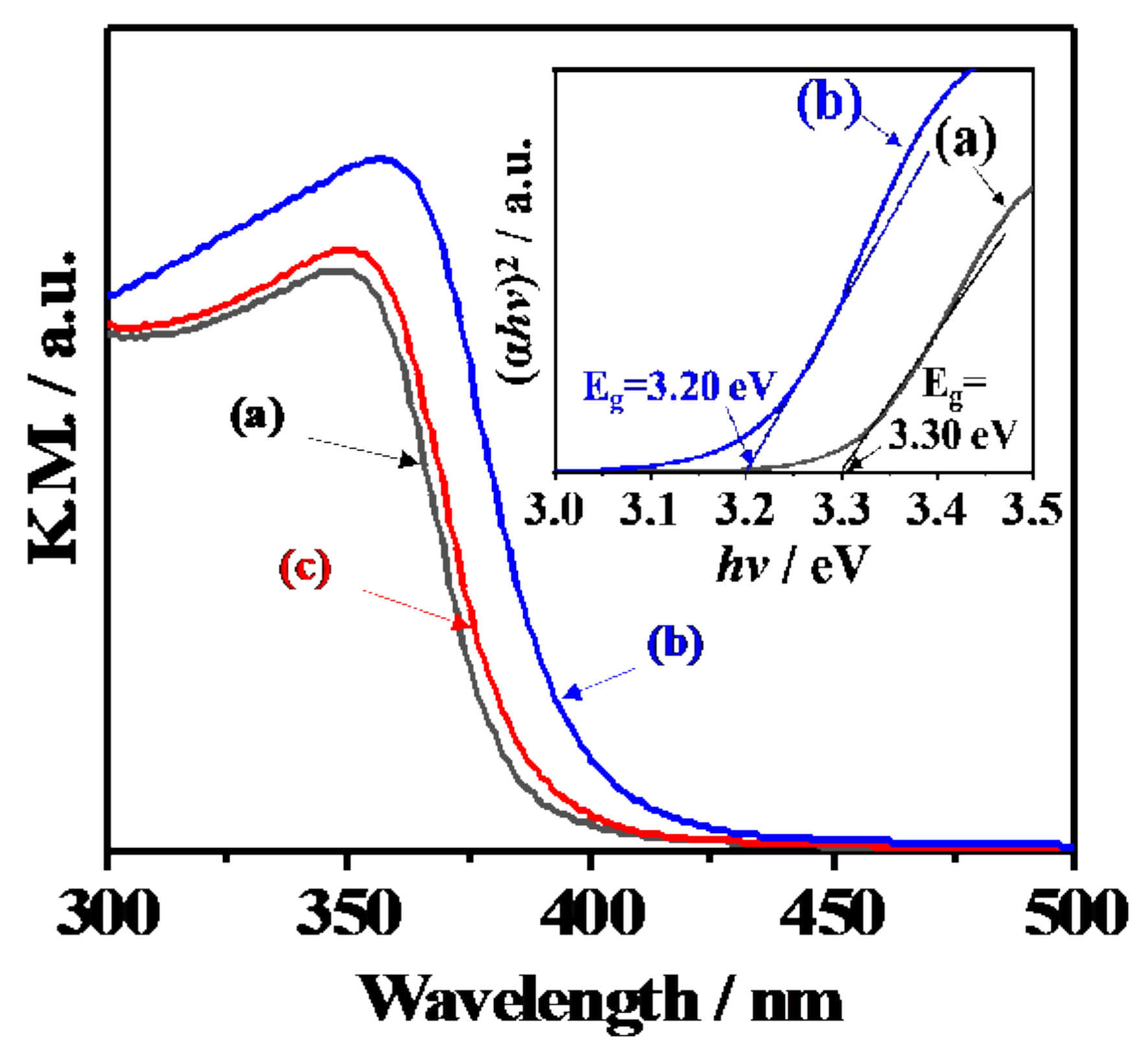 Materials 14 00350 g005