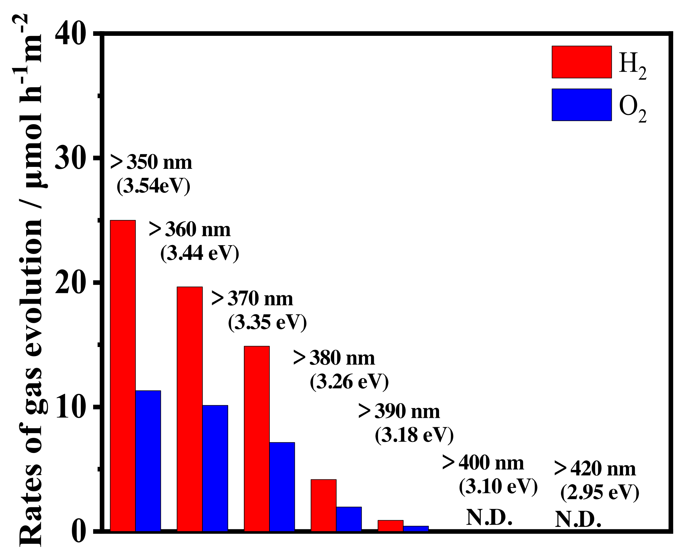 Materials 14 00350 g006