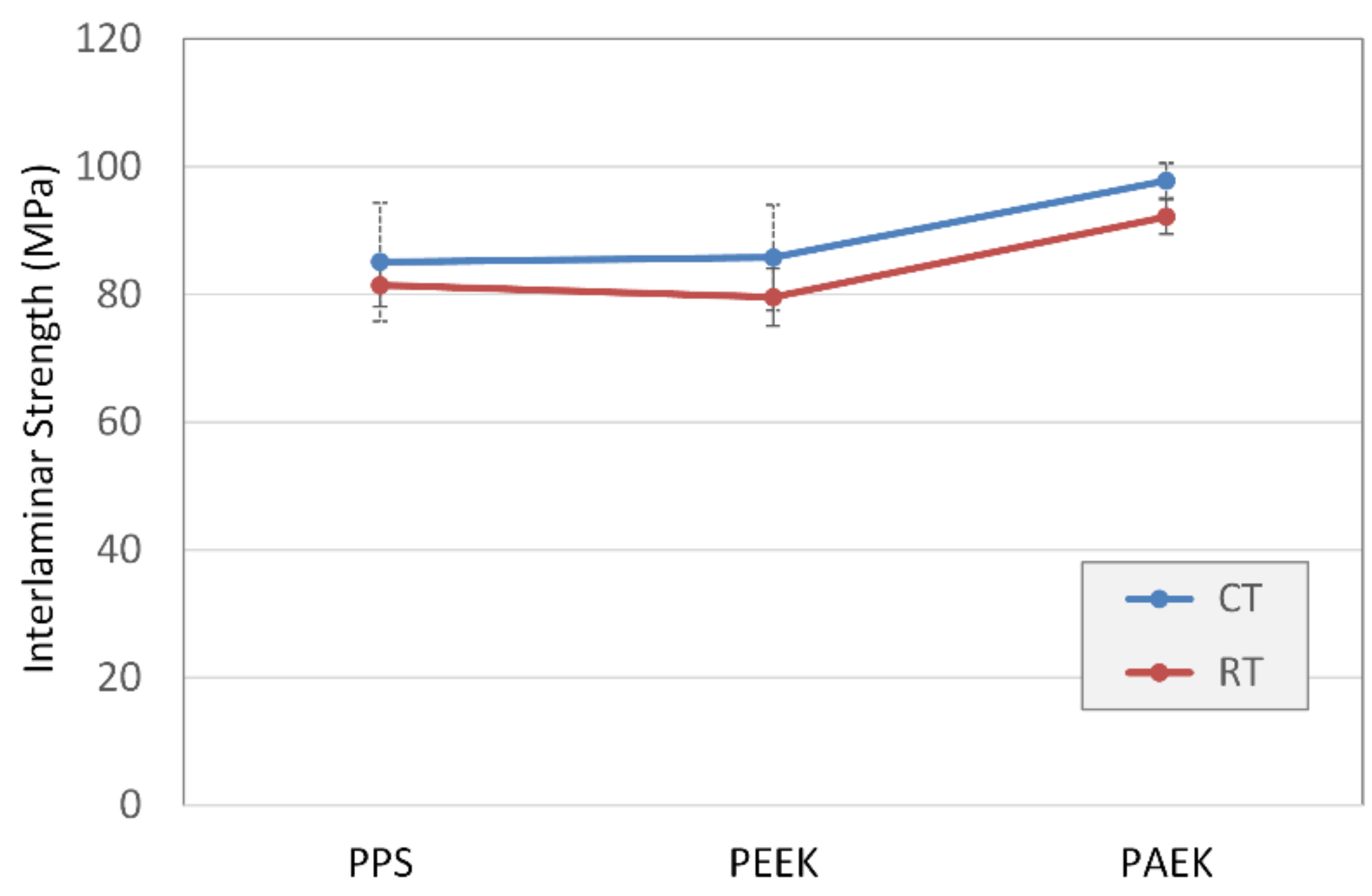 Materials 14 00352 g008