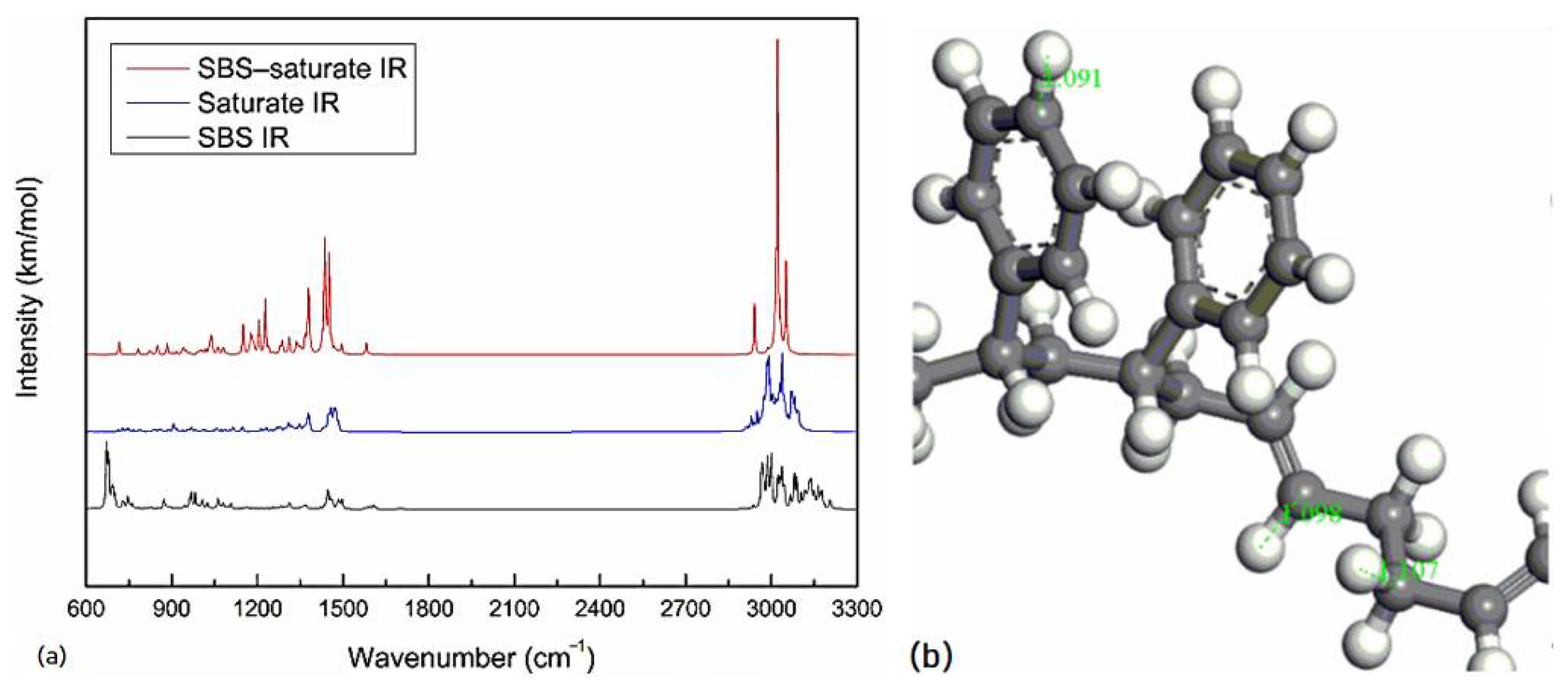 Materials 14 00358 g003