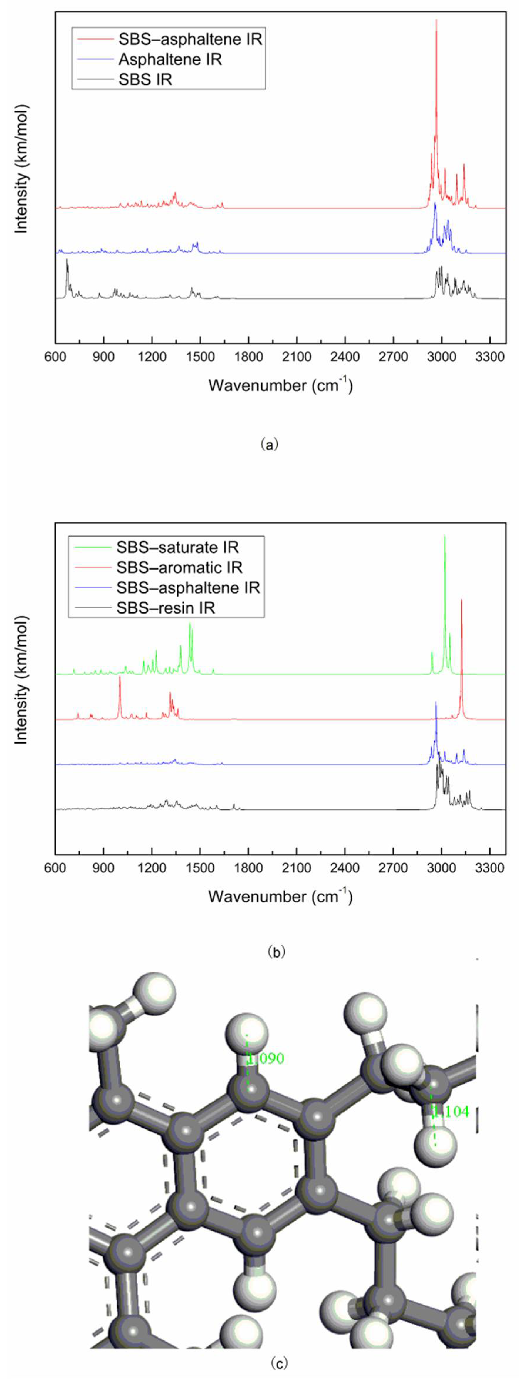 Materials 14 00358 g006