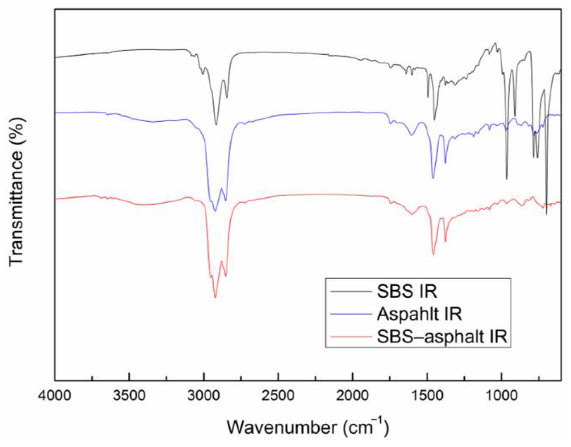 Materials 14 00358 g007