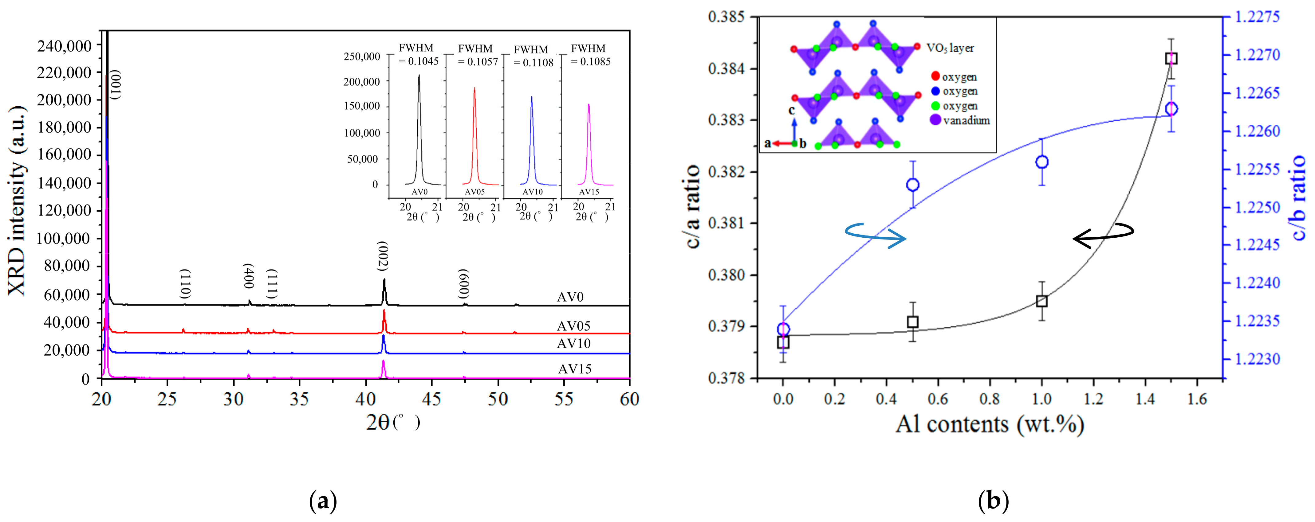 Materials 14 00359 g002 Materials 14 00359 g002