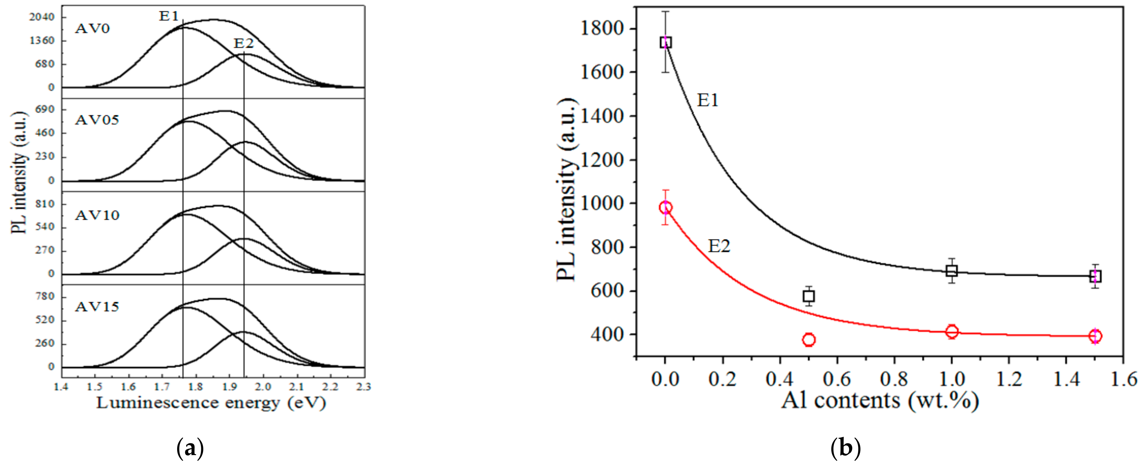 Materials 14 00359 g005 Materials 14 00359 g005