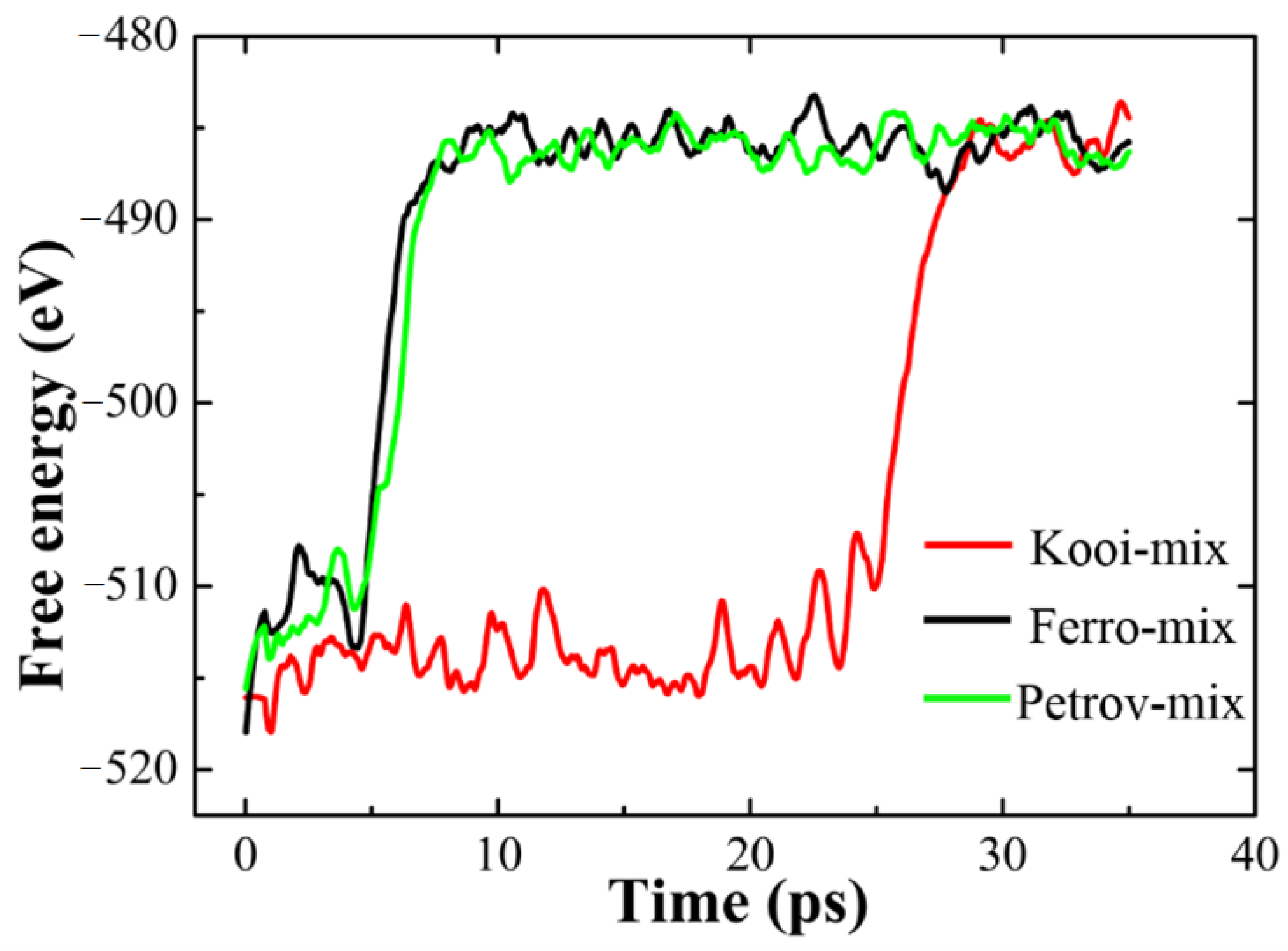Materials 14 00360 g002