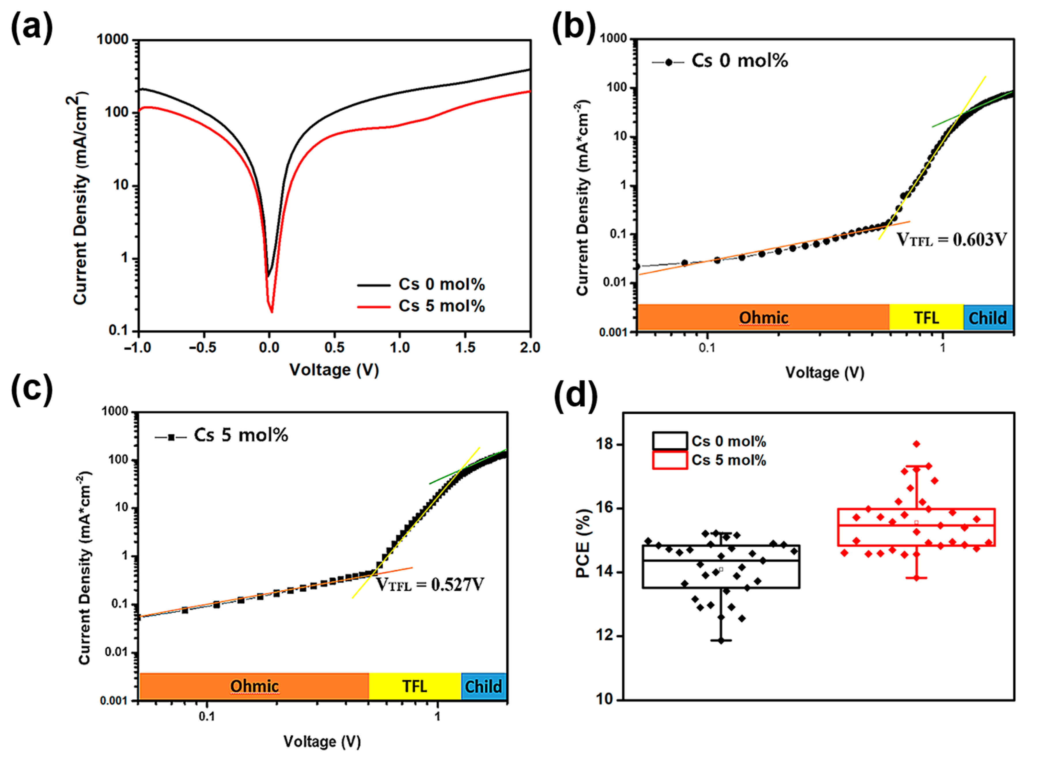Materials 14 00363 g004 Materials 14 00363 g004