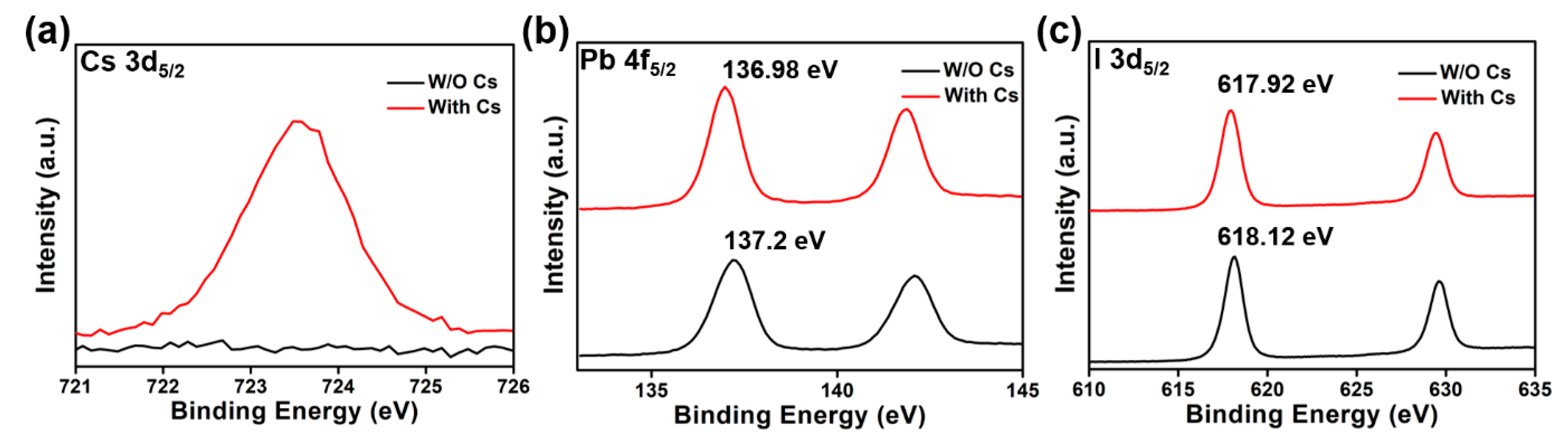 Materials 14 00363 g005 Materials 14 00363 g005