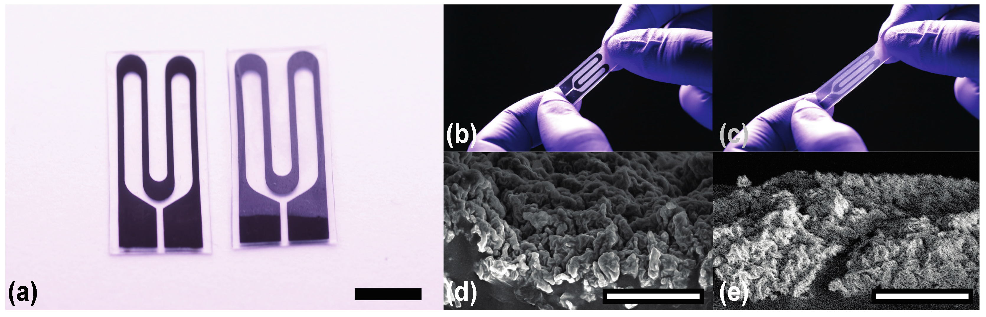 Materials 14 00364 g001