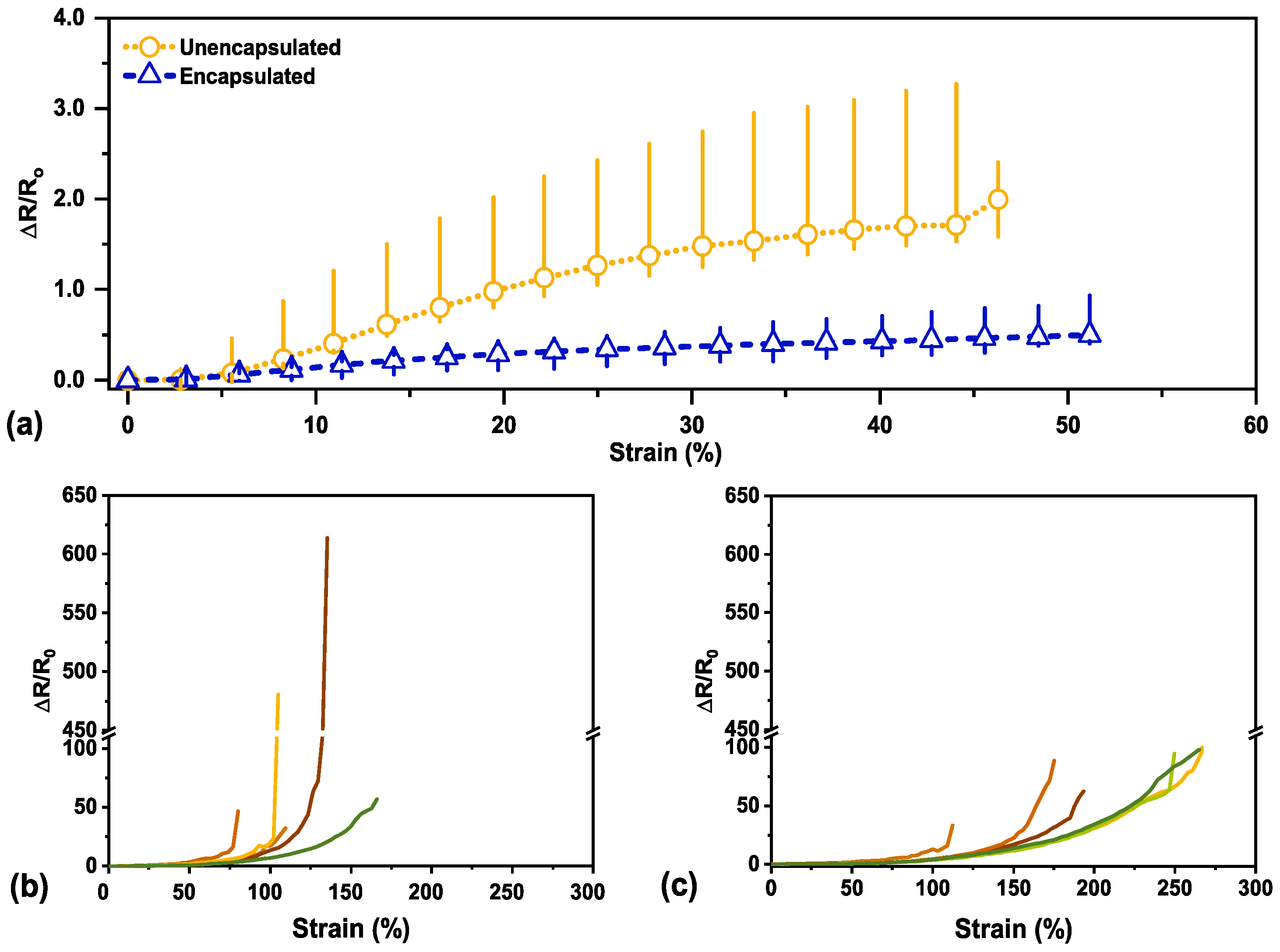 Materials 14 00364 g002