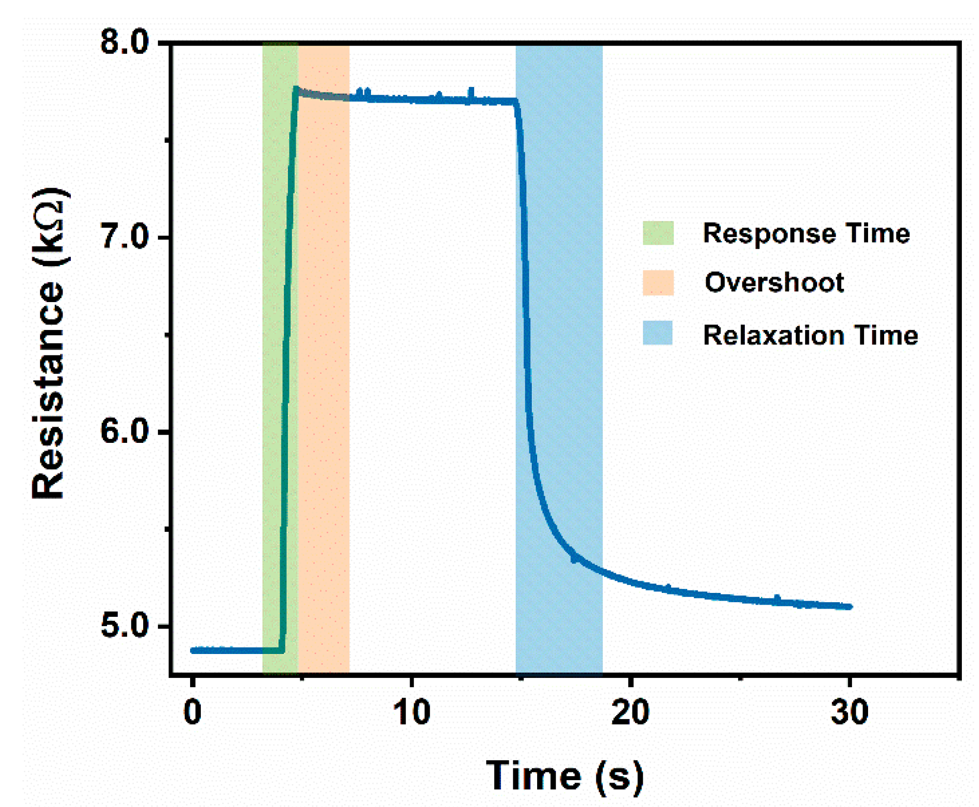 Materials 14 00364 g003