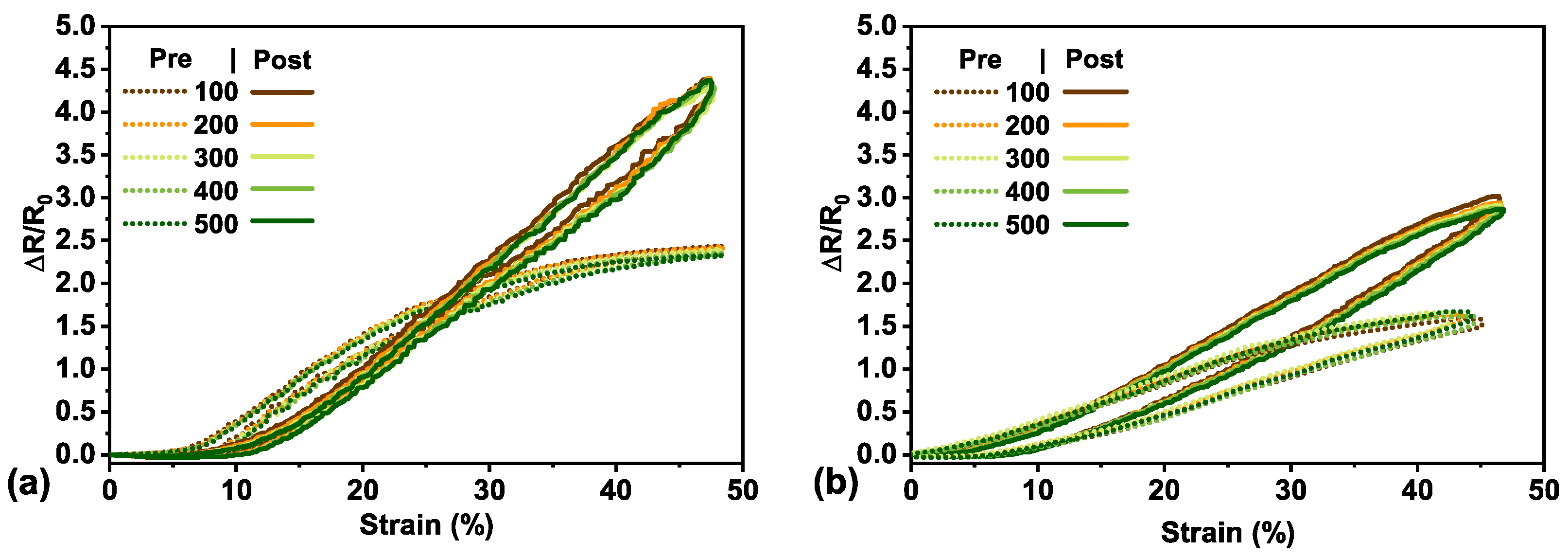 Materials 14 00364 g004