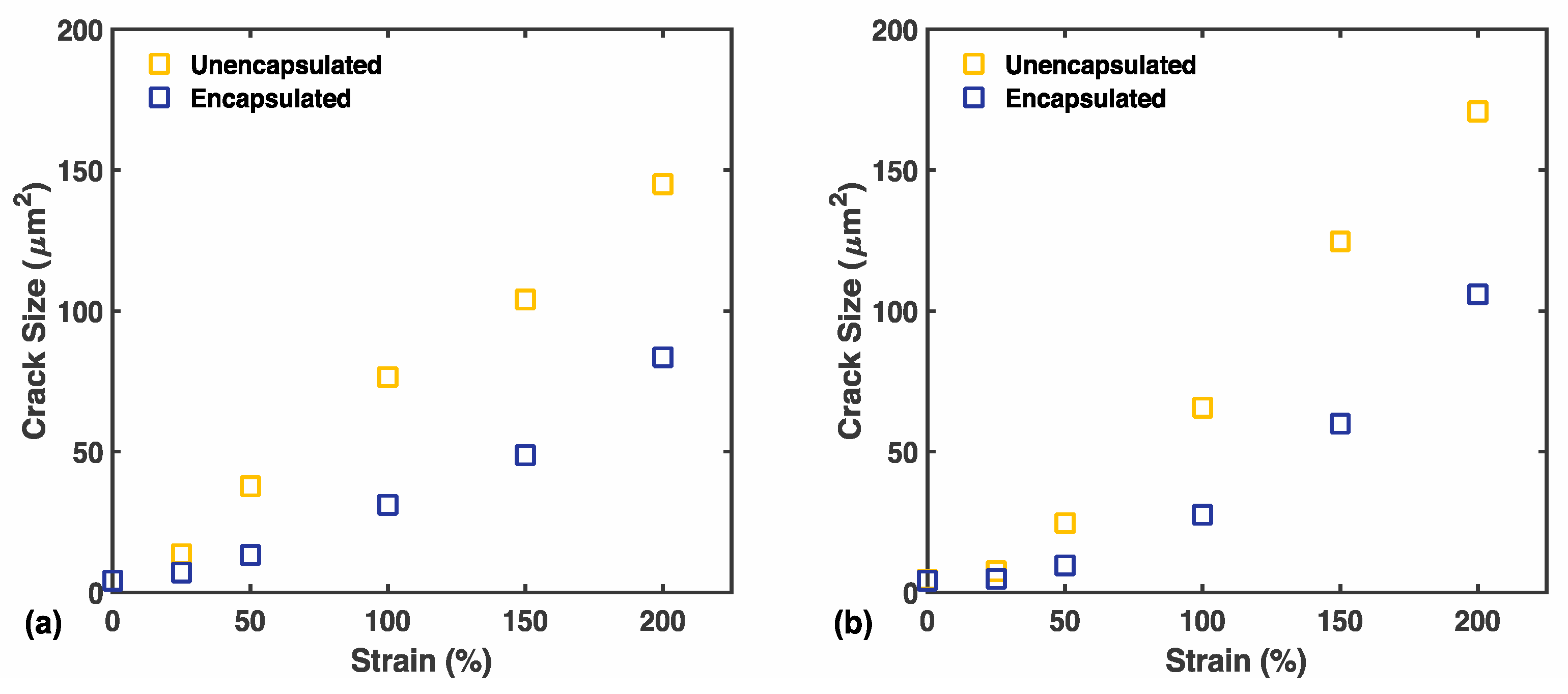 Materials 14 00364 g007