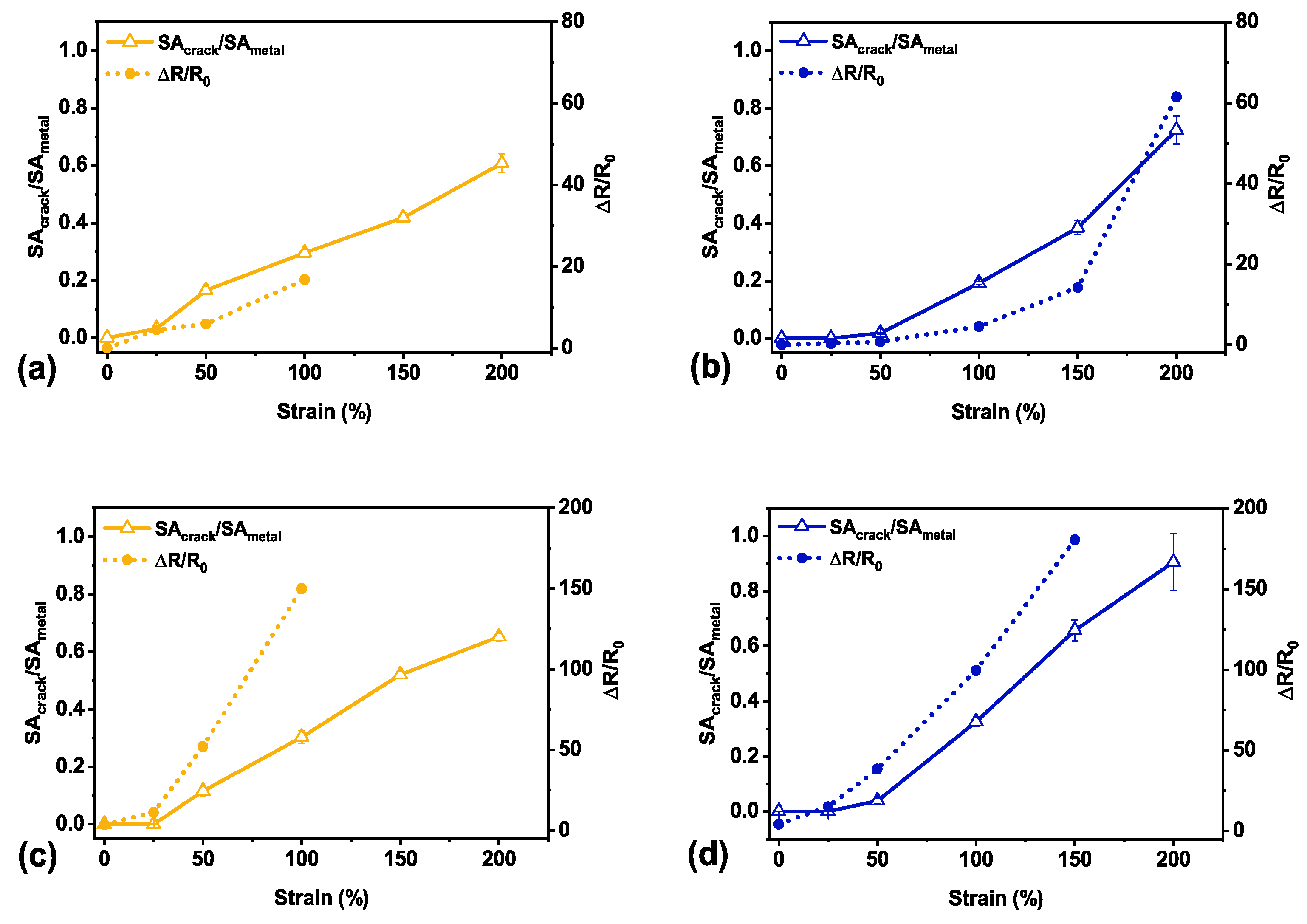 Materials 14 00364 g008