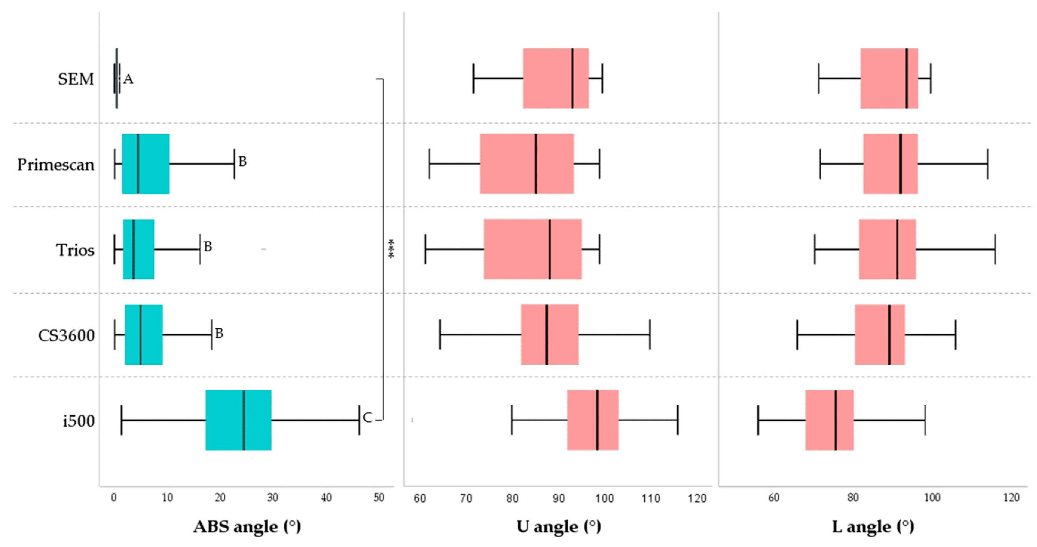 Materials 14 00365 g007 Materials 14 00365 g007