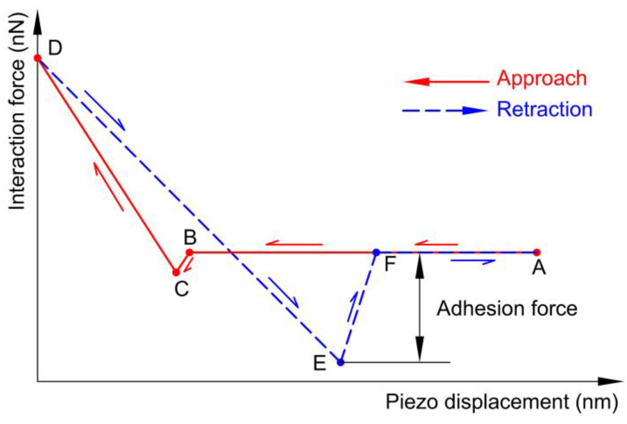 Materials 14 00370 g004