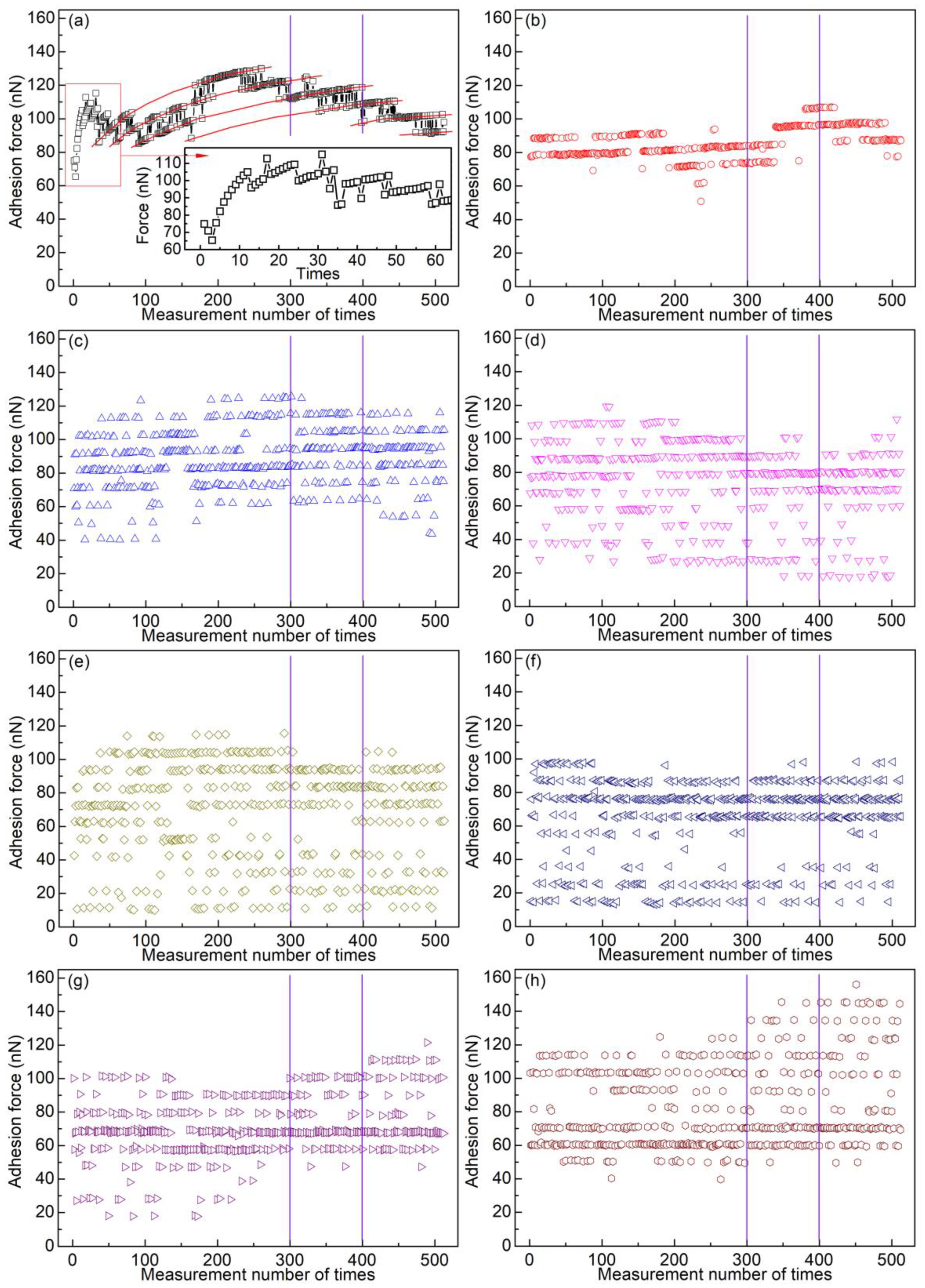 Materials 14 00370 g005a