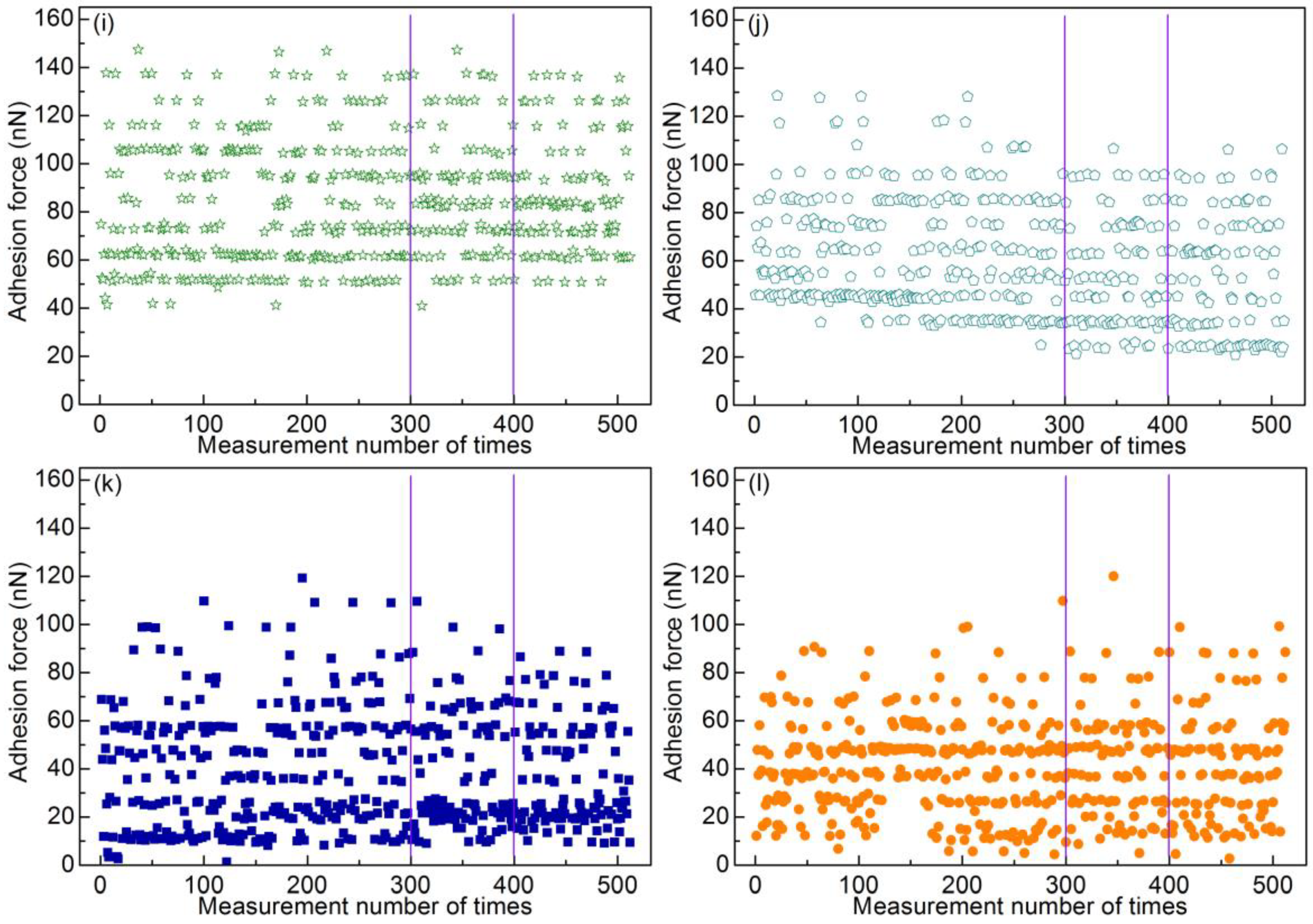 Materials 14 00370 g005b