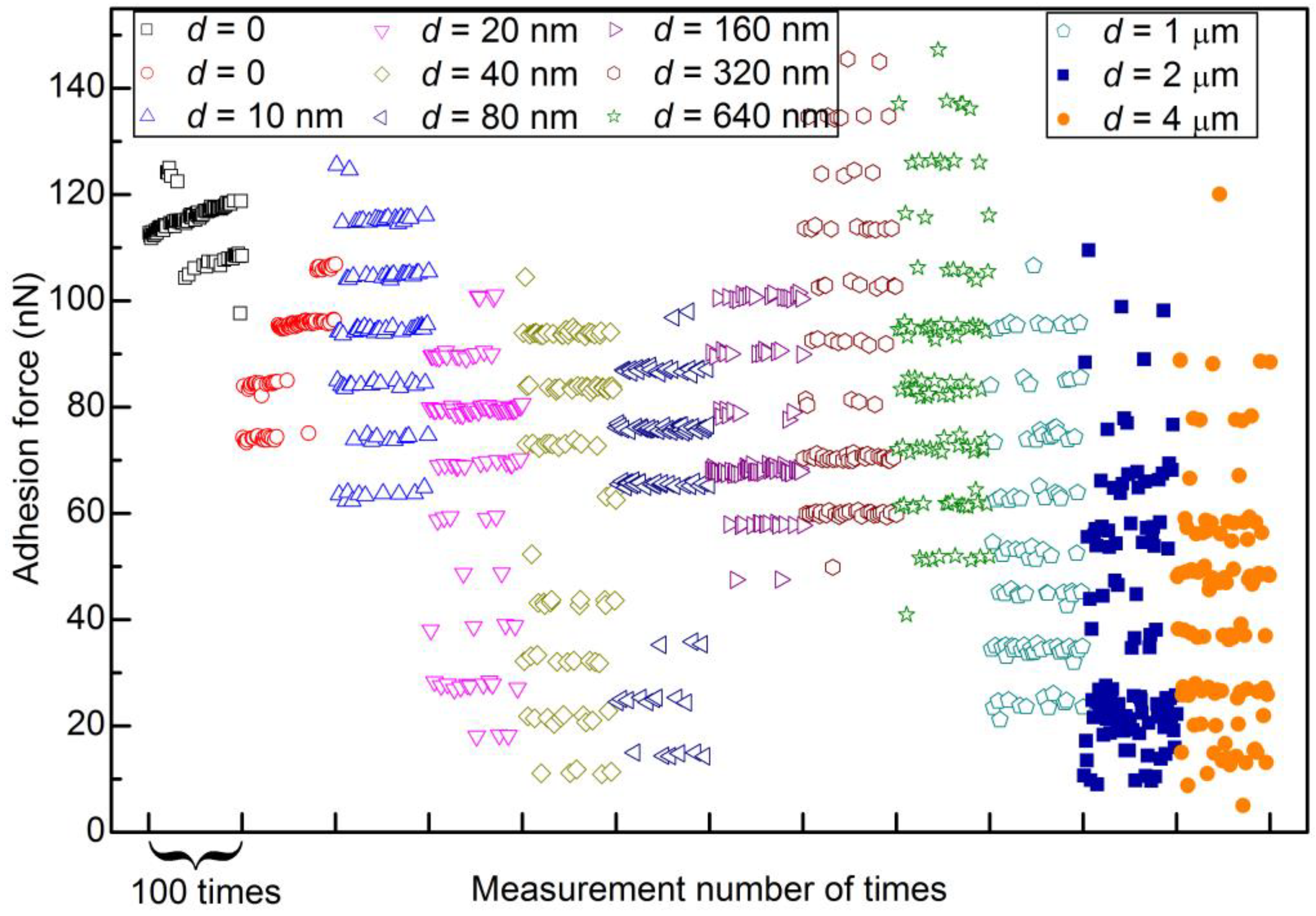 Materials 14 00370 g007