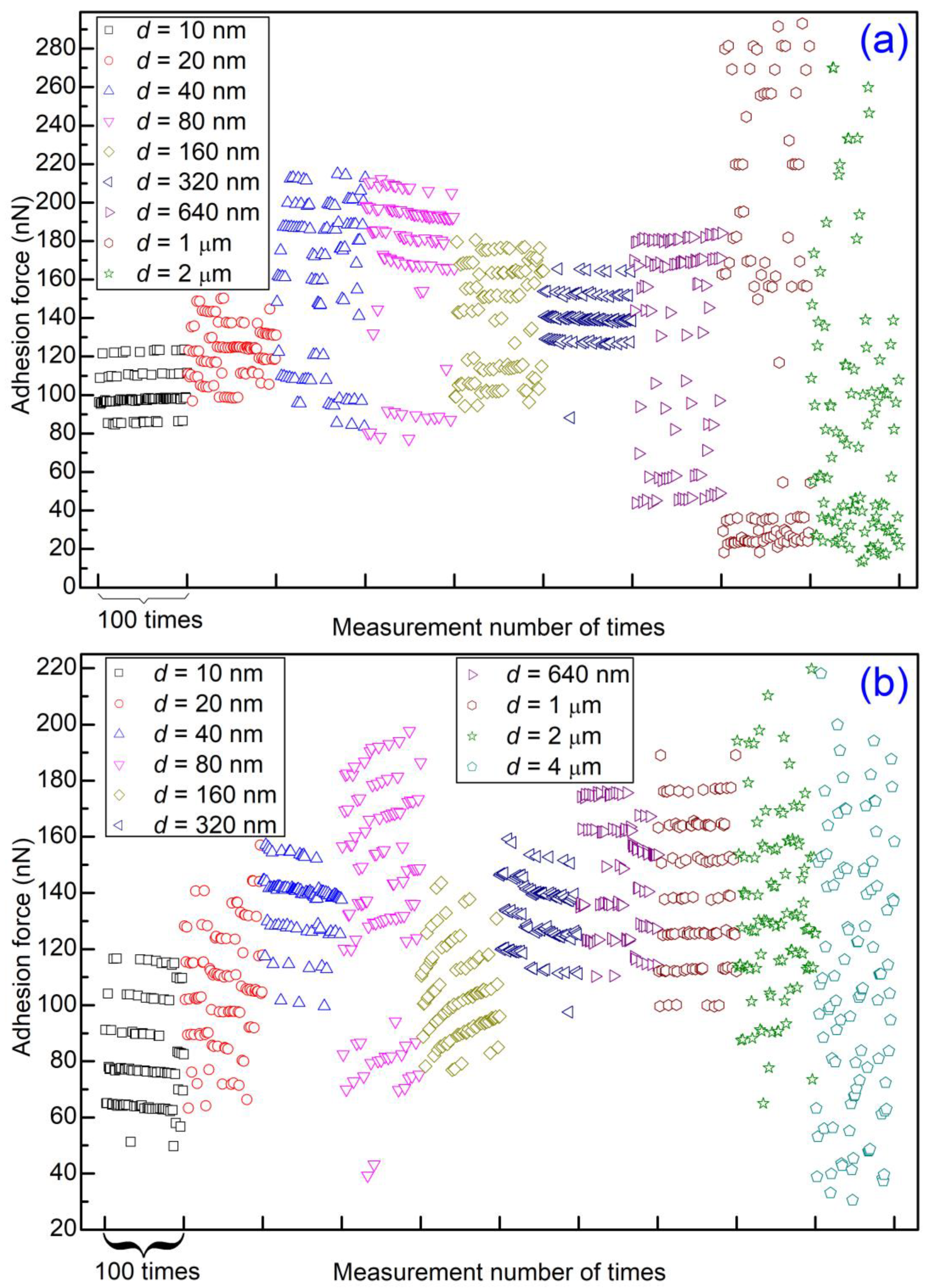 Materials 14 00370 g008