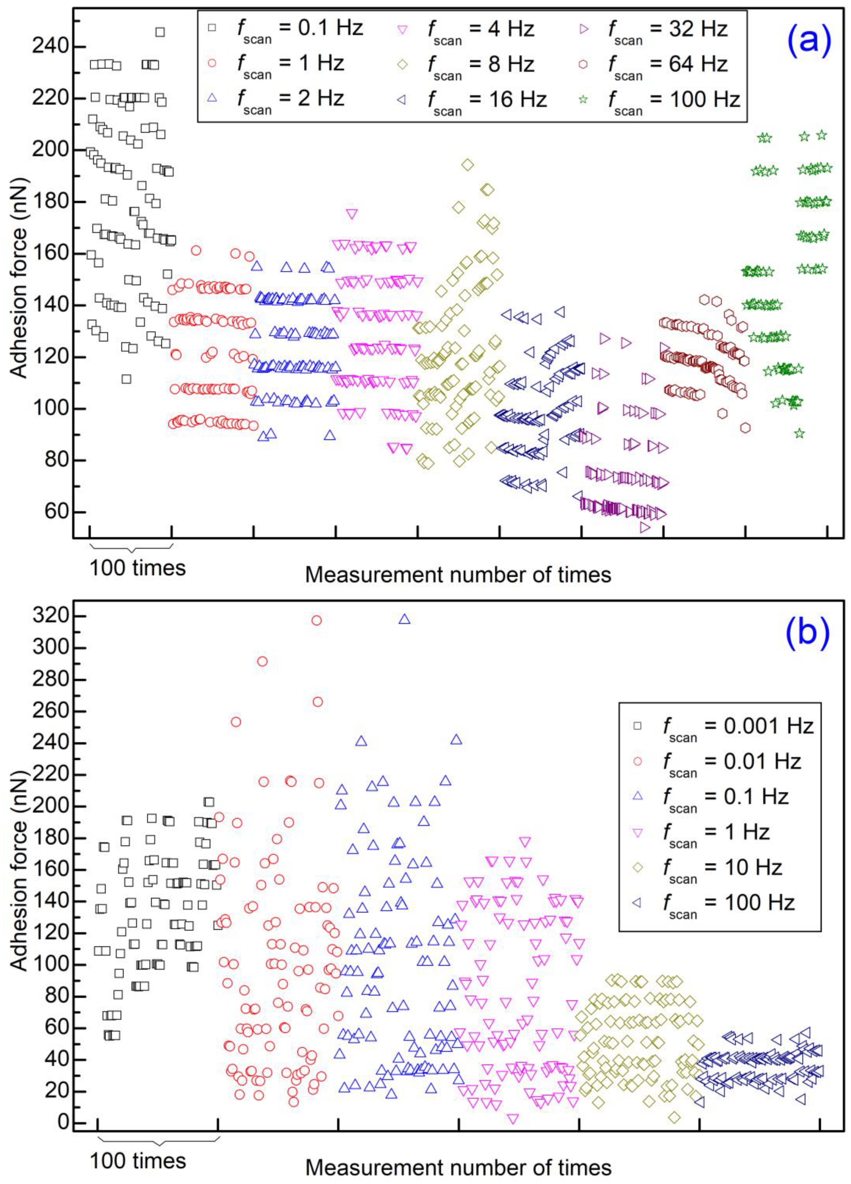 Materials 14 00370 g009
