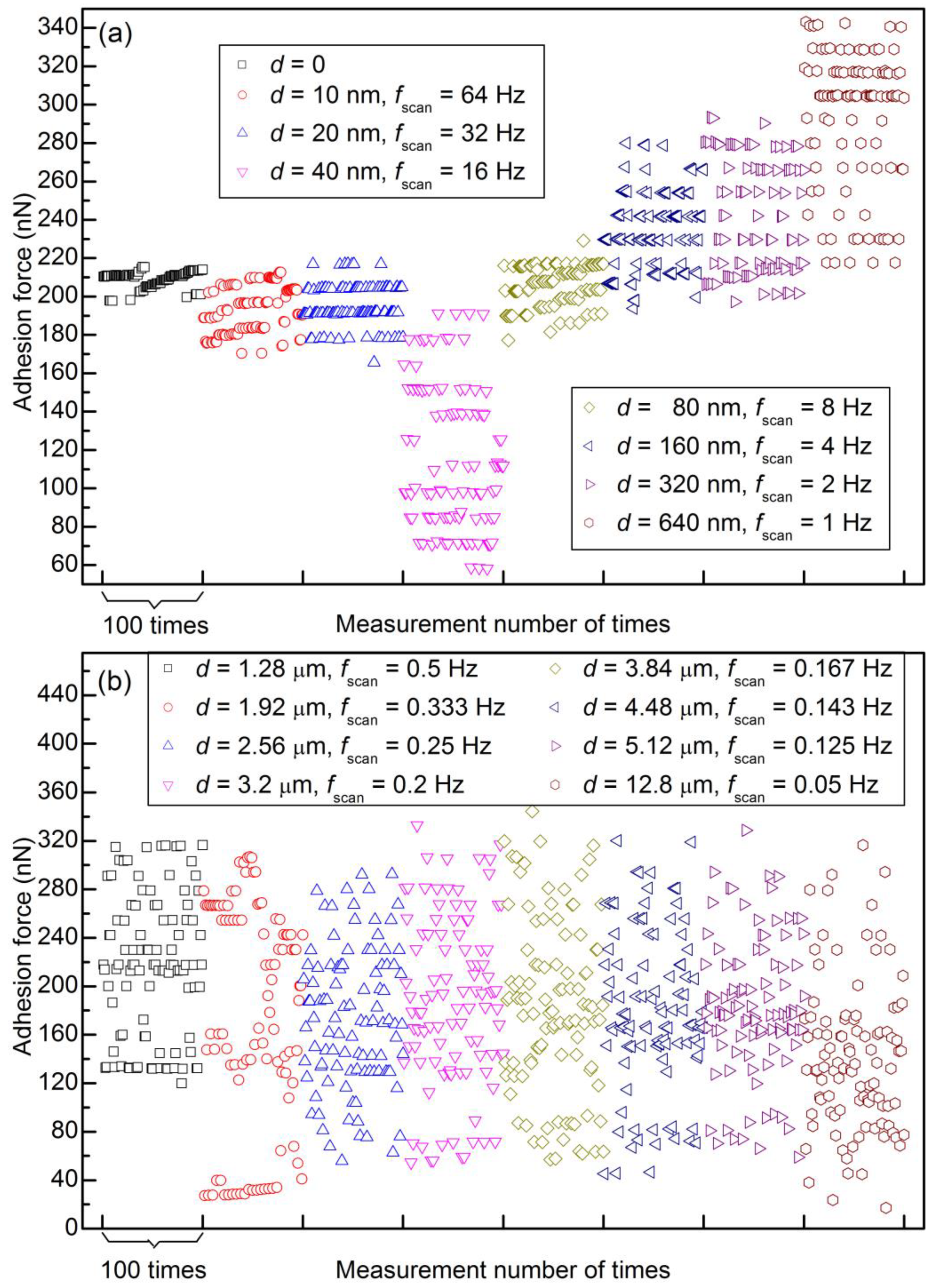 Materials 14 00370 g010
