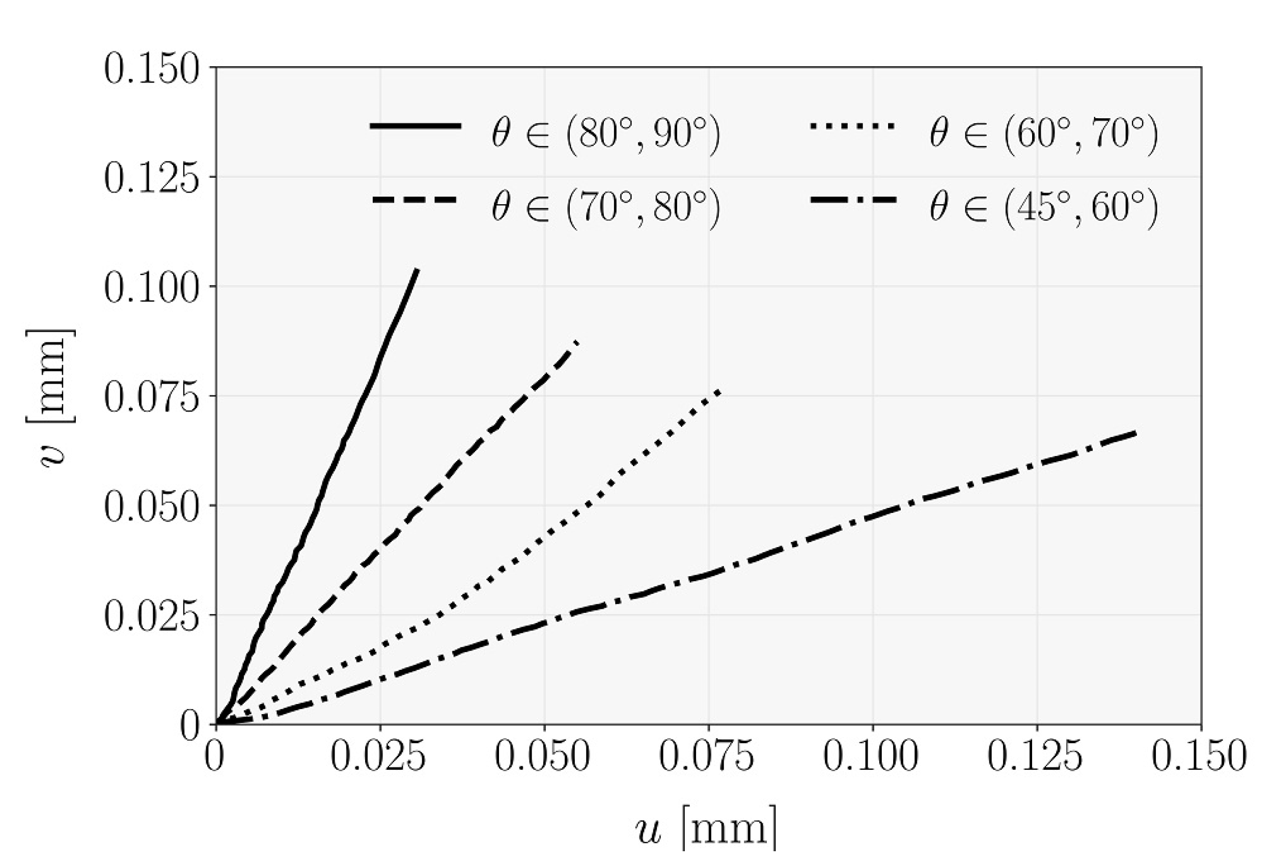 Materials 14 00374 g004 Materials 14 00374 g004