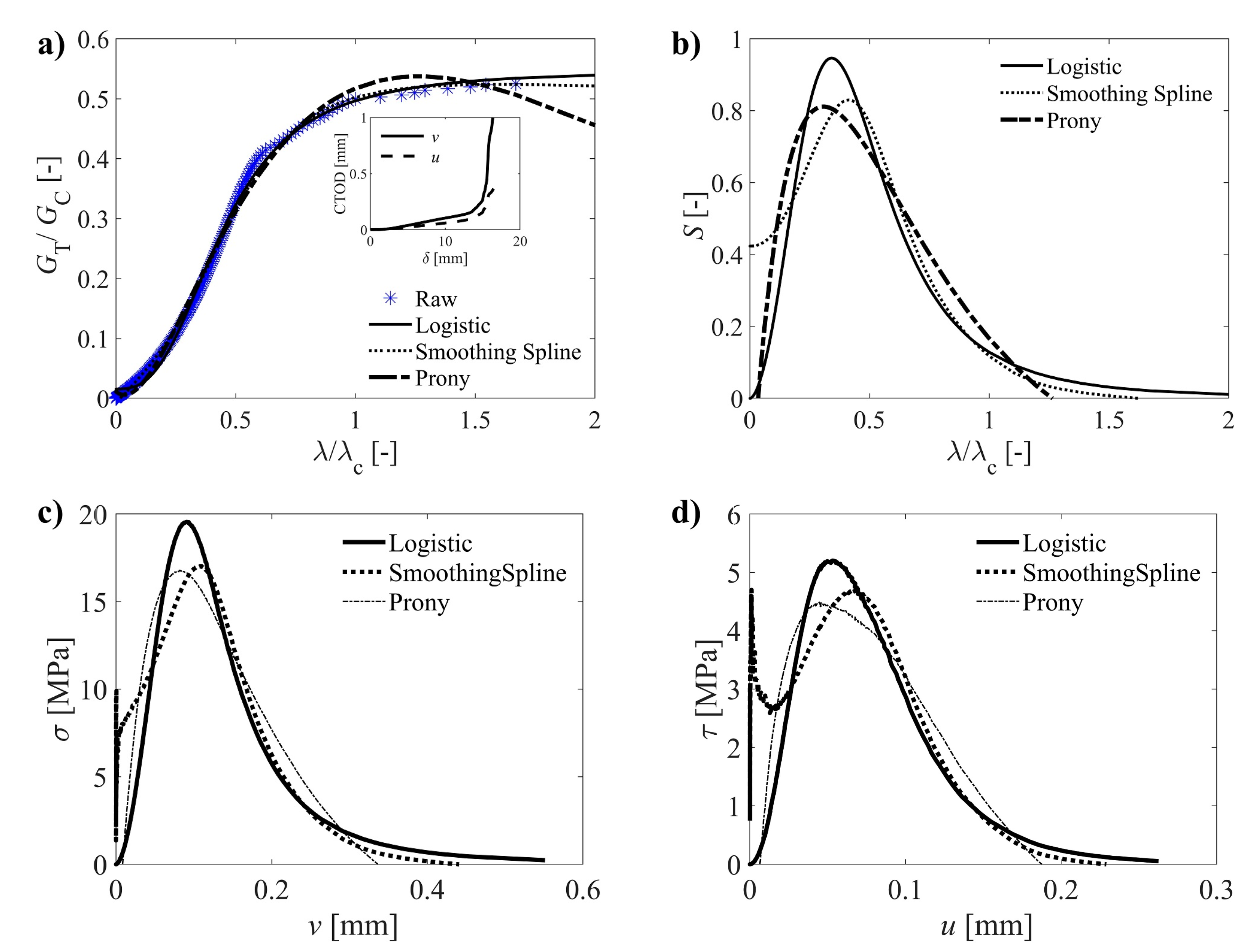 Materials 14 00374 g005 Materials 14 00374 g005
