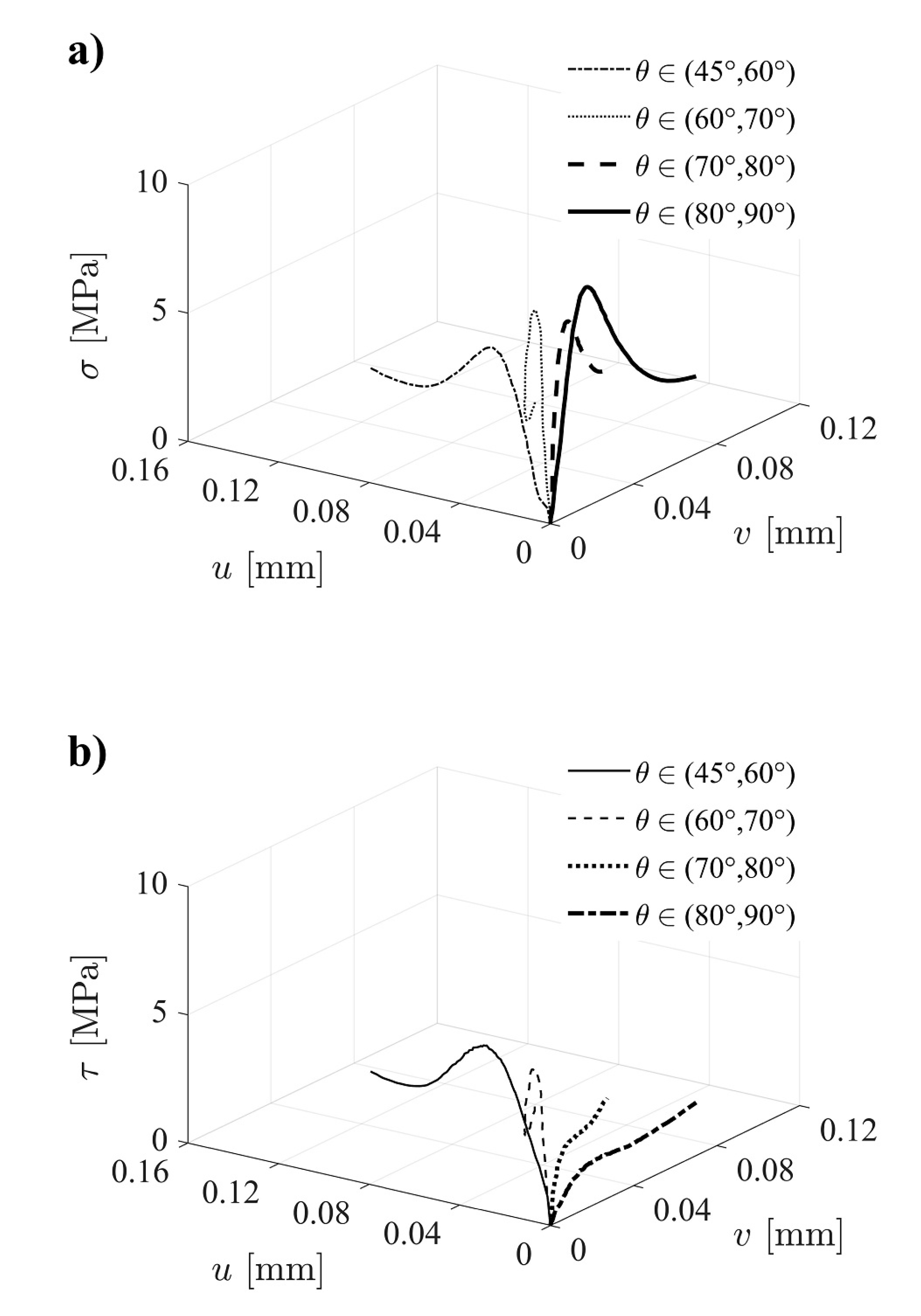 Materials 14 00374 g006 Materials 14 00374 g006