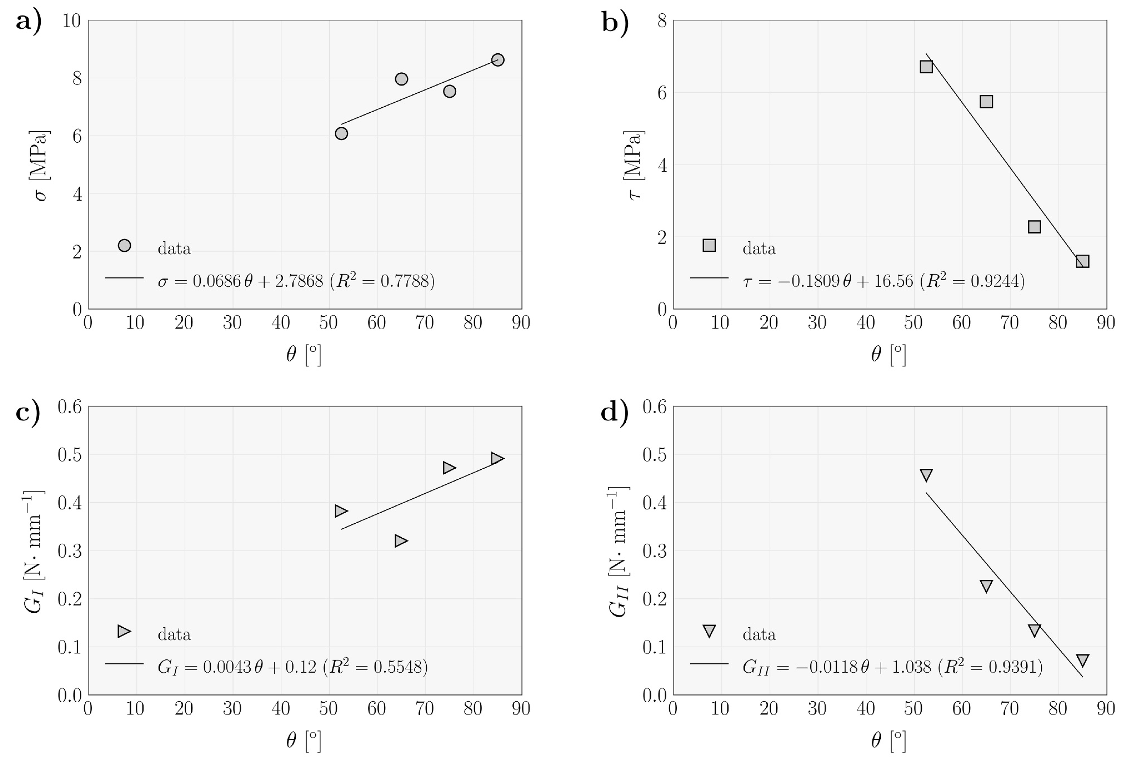 Materials 14 00374 g007 Materials 14 00374 g007