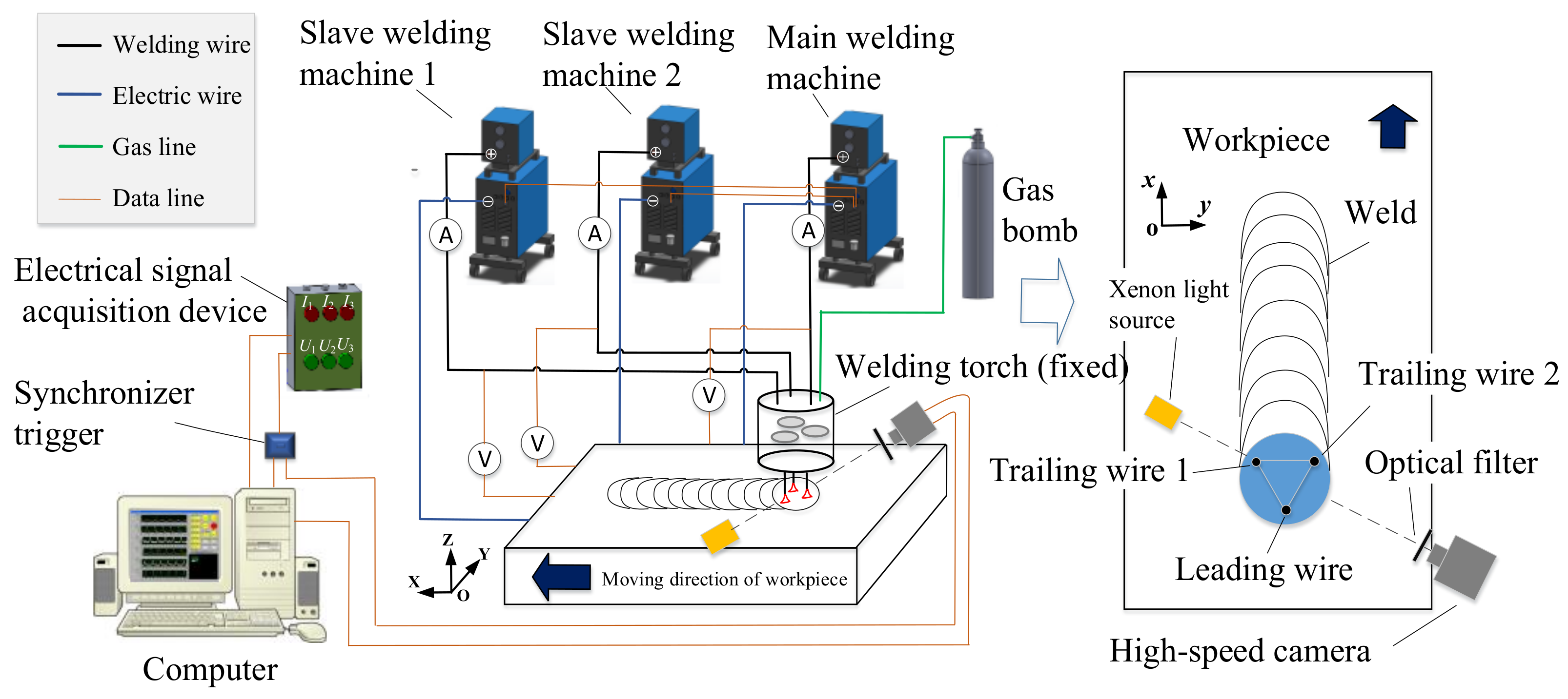 Materials 14 00375 g001 Materials 14 00375 g001