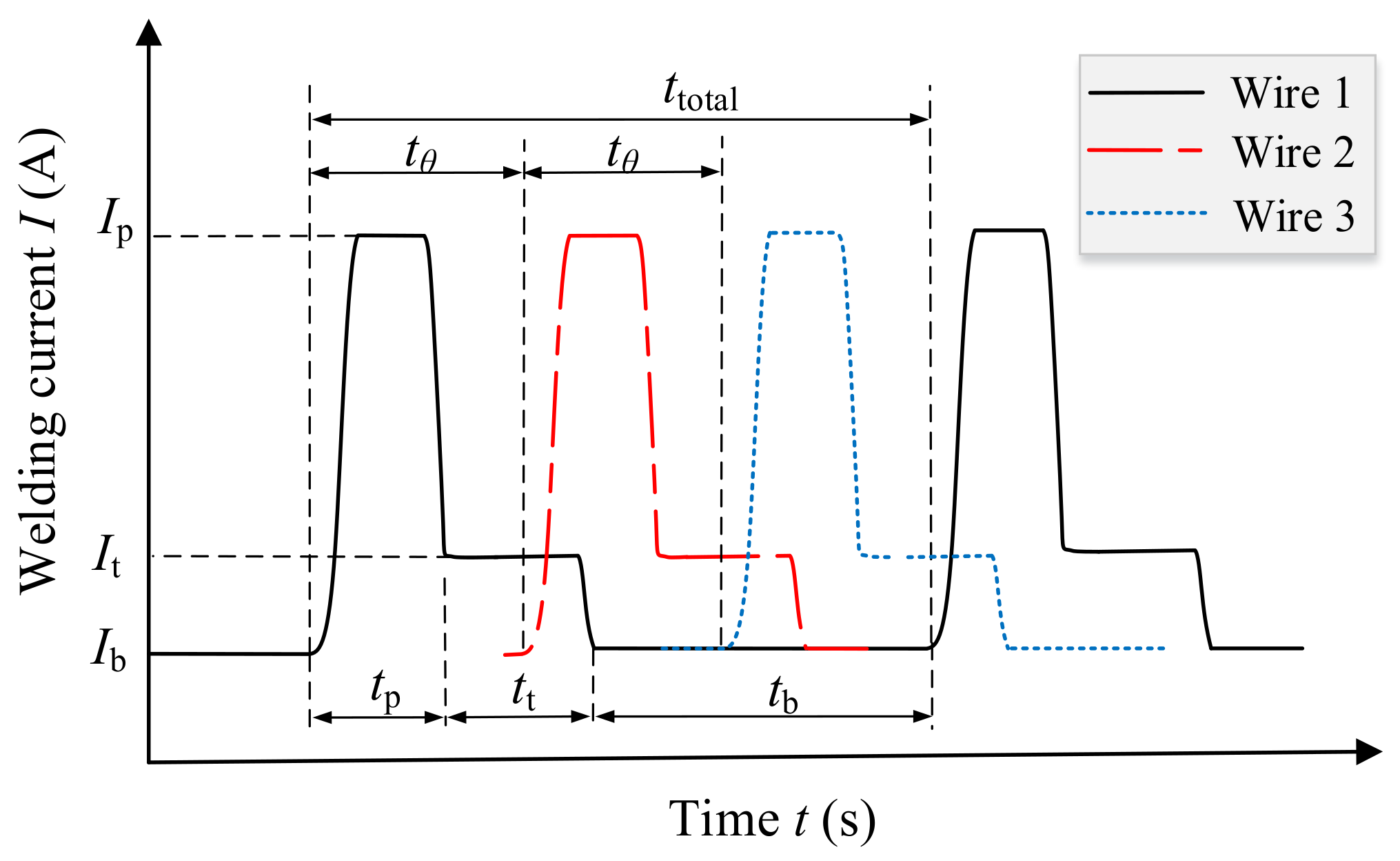 Materials 14 00375 g002 Materials 14 00375 g002