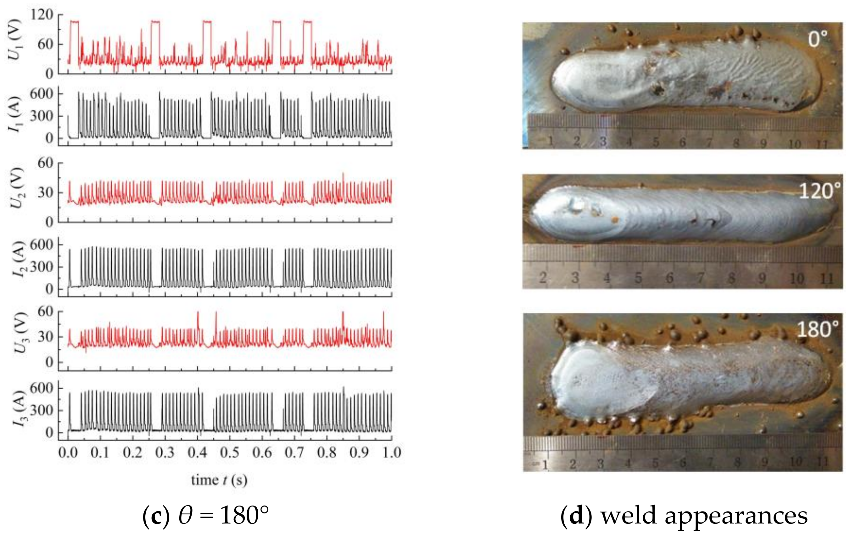Materials 14 00375 g003b Materials 14 00375 g003b