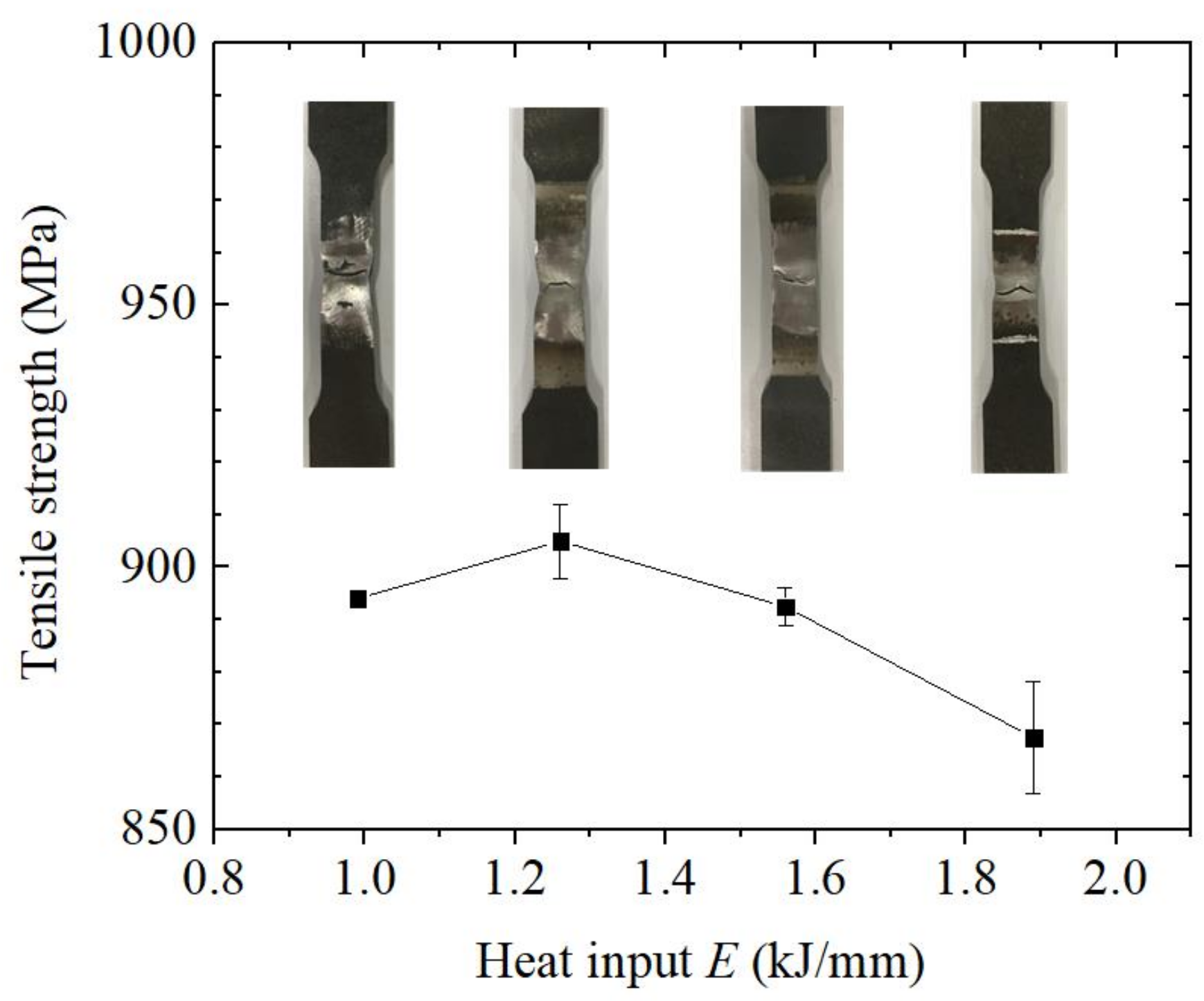 Materials 14 00375 g010 Materials 14 00375 g010