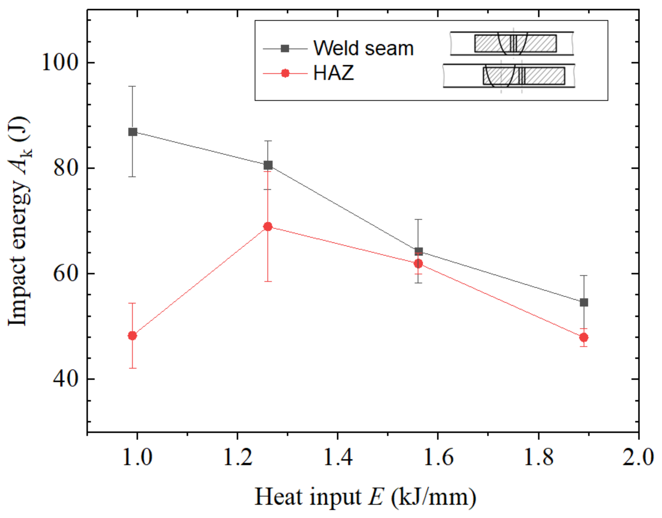 Materials 14 00375 g011 Materials 14 00375 g011