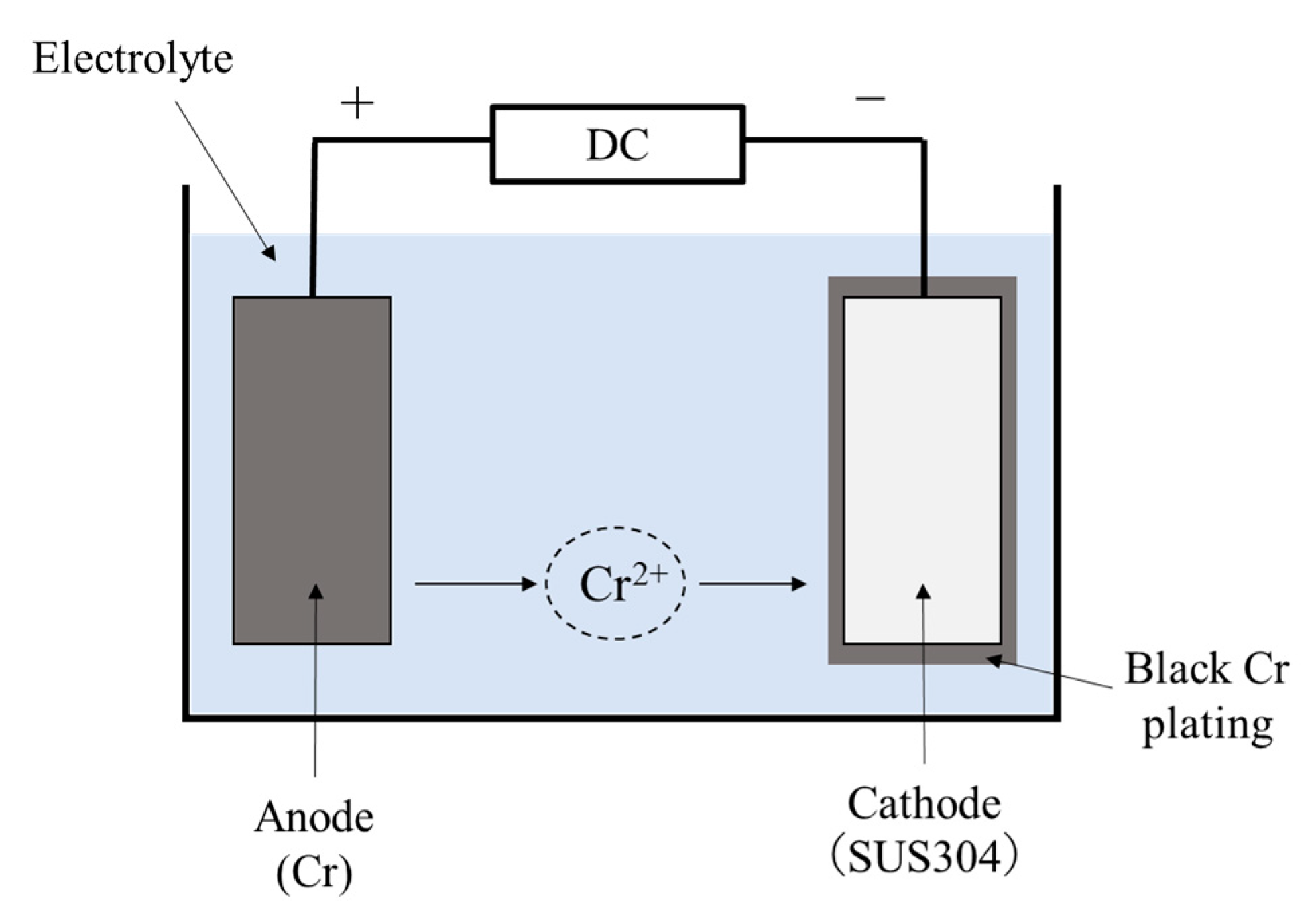 Materials 14 00376 g001