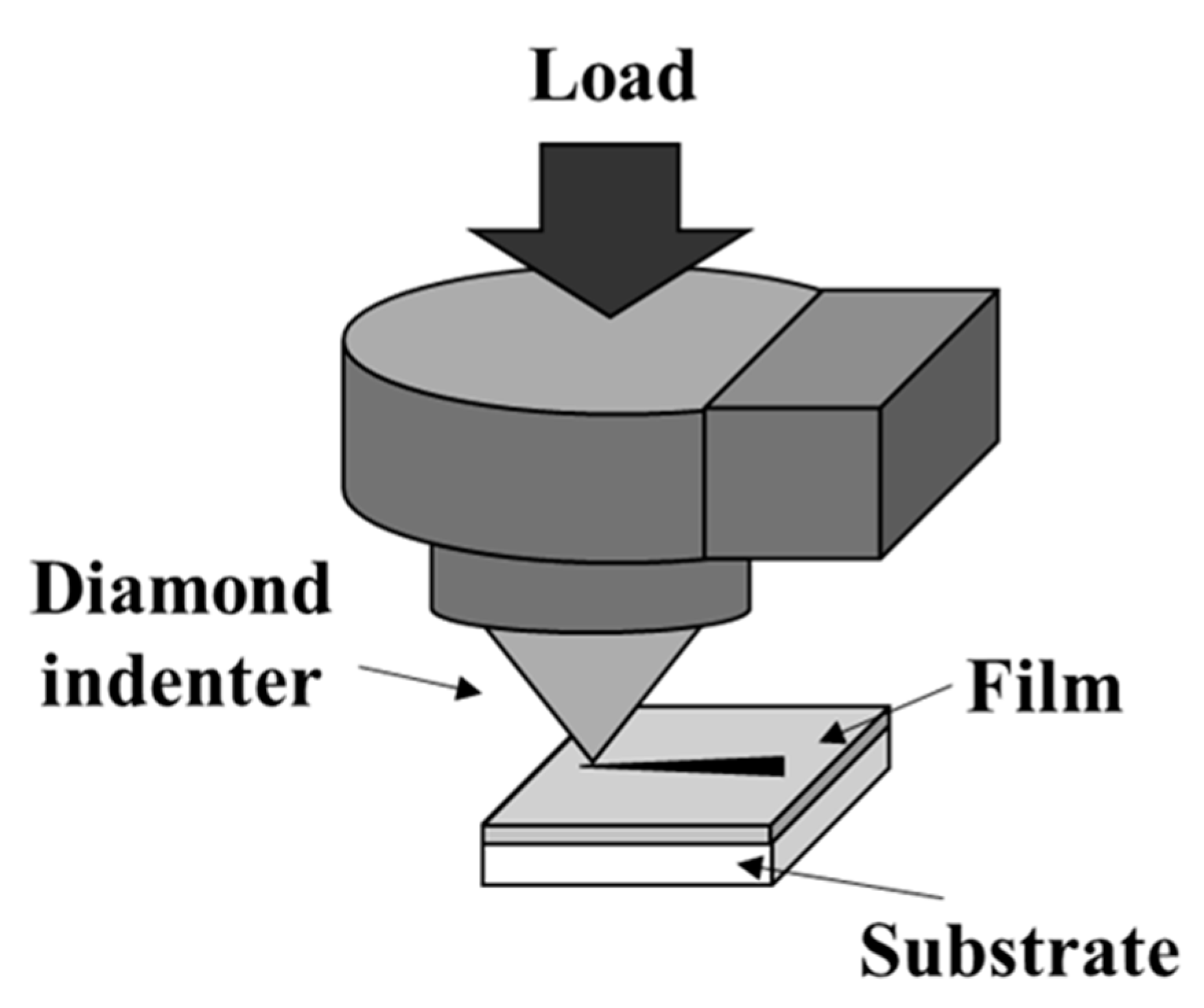 Materials 14 00376 g002