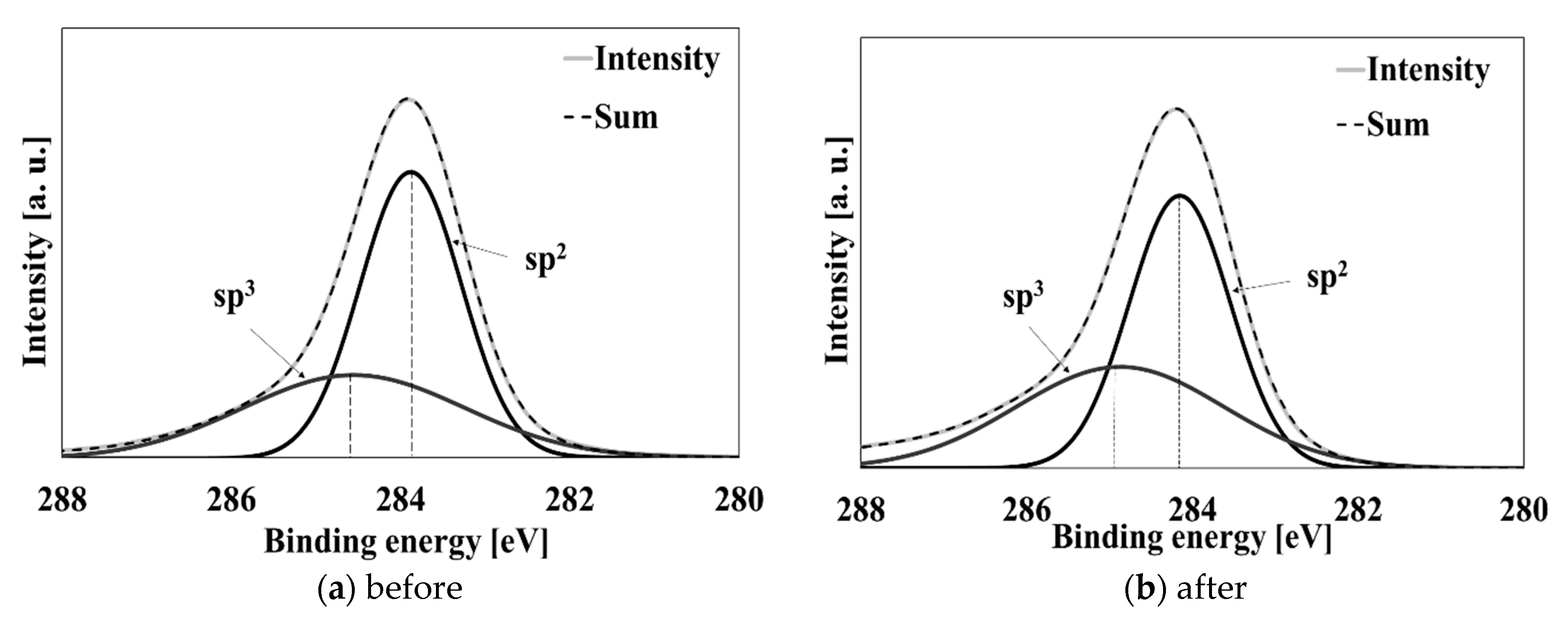 Materials 14 00376 g005