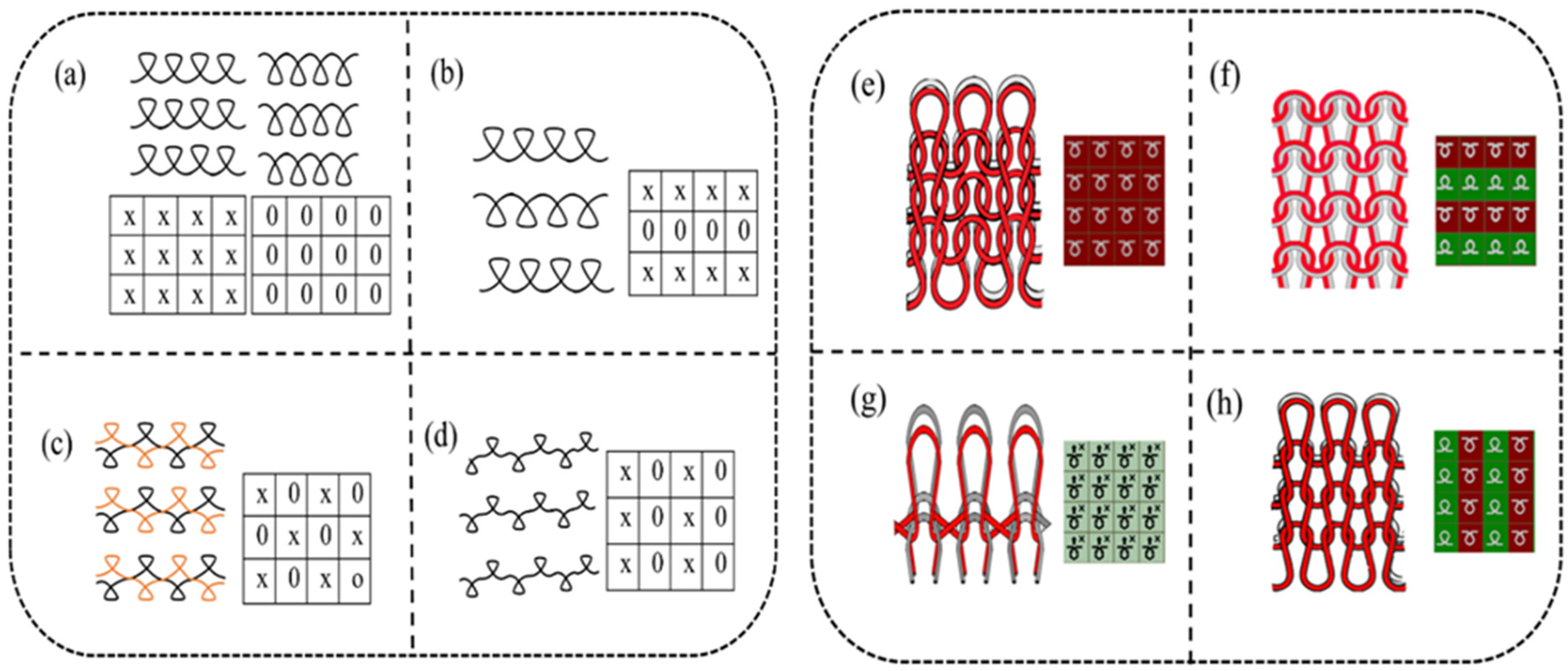 Materials 14 00377 g001
