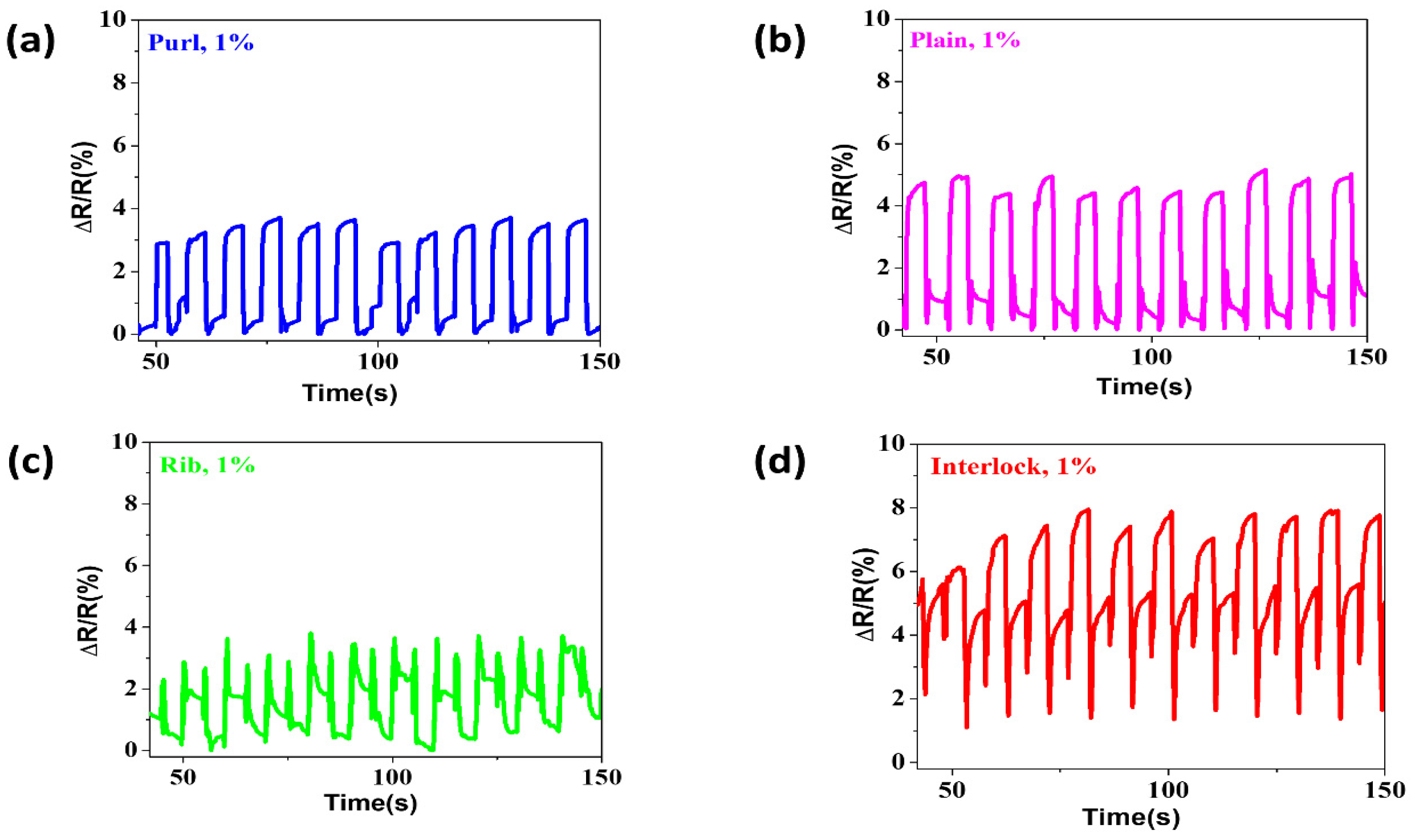 Materials 14 00377 g003