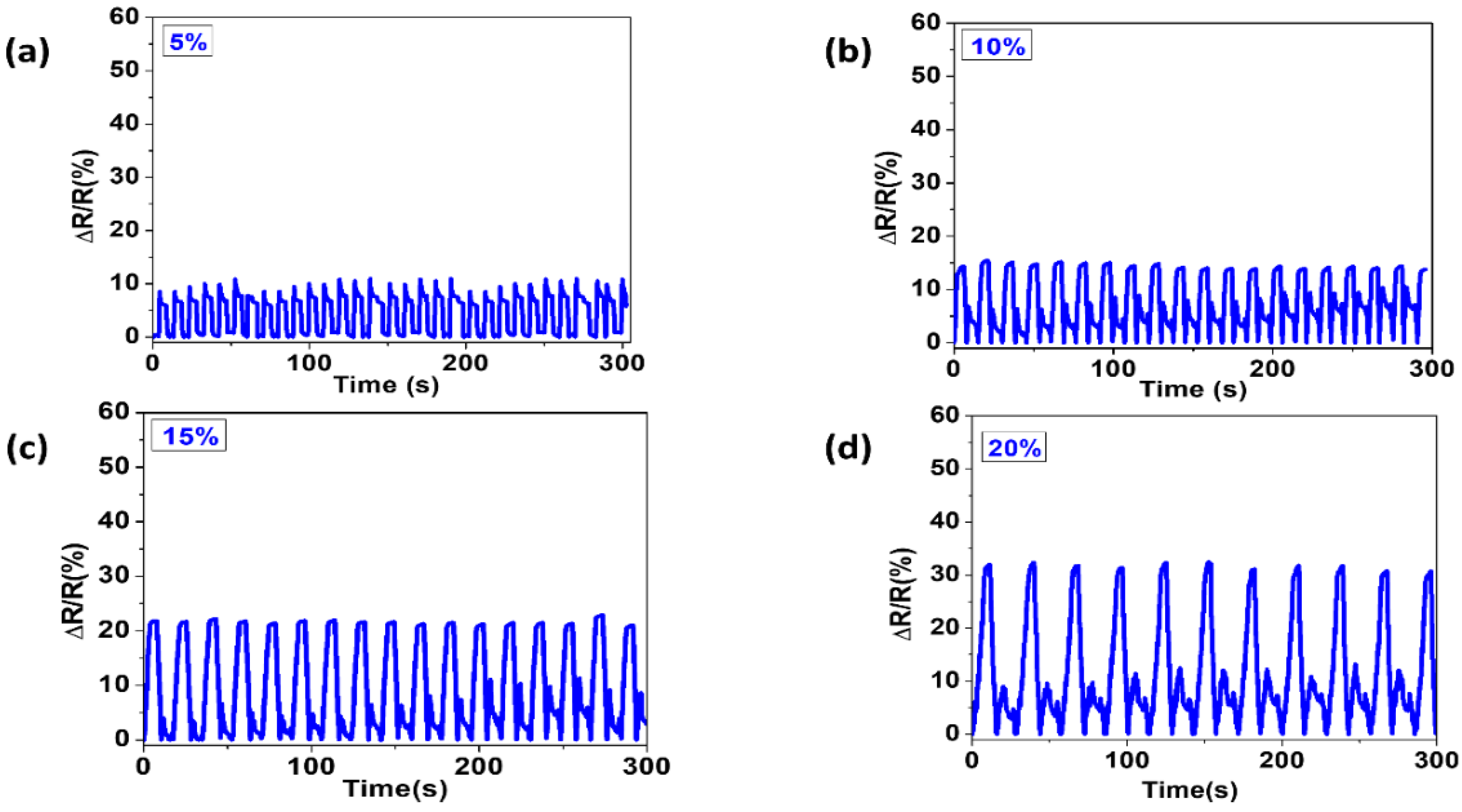 Materials 14 00377 g004