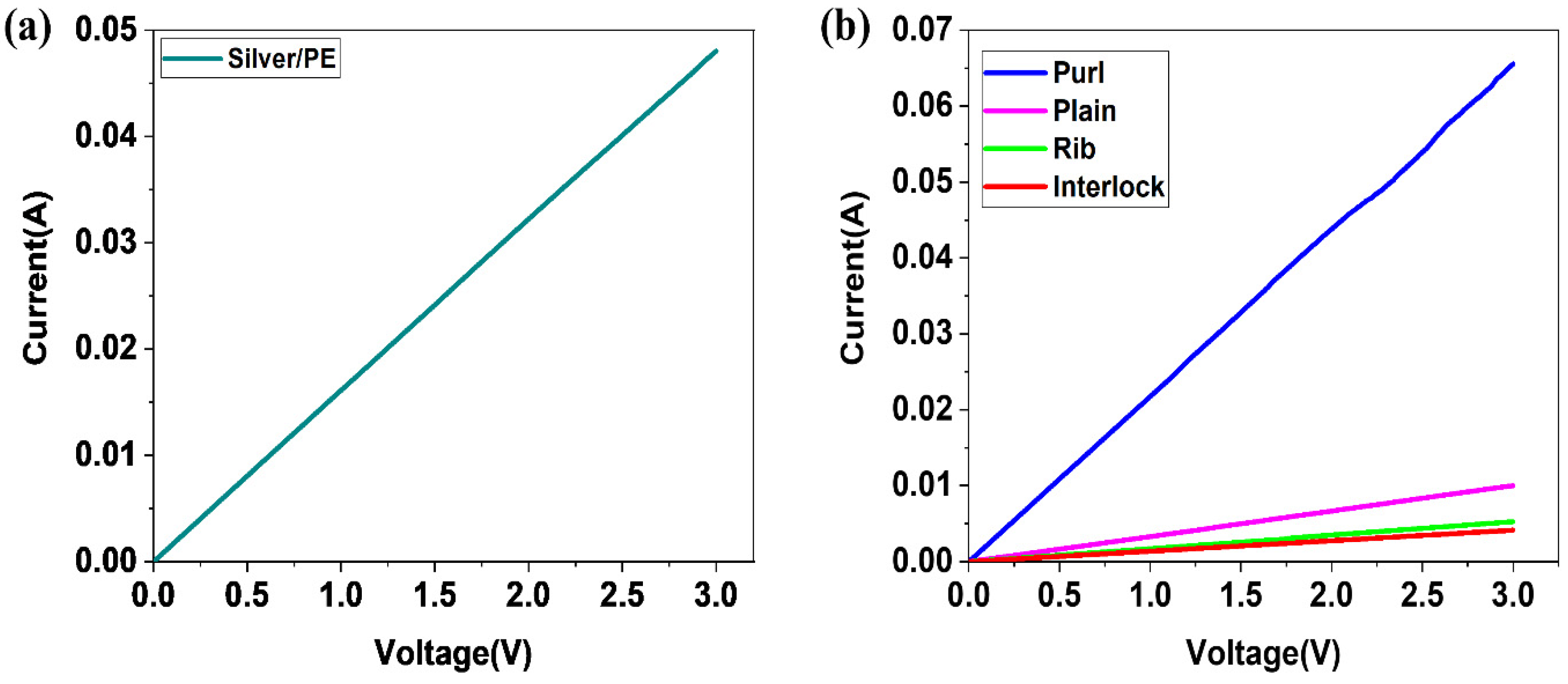 Materials 14 00377 g005